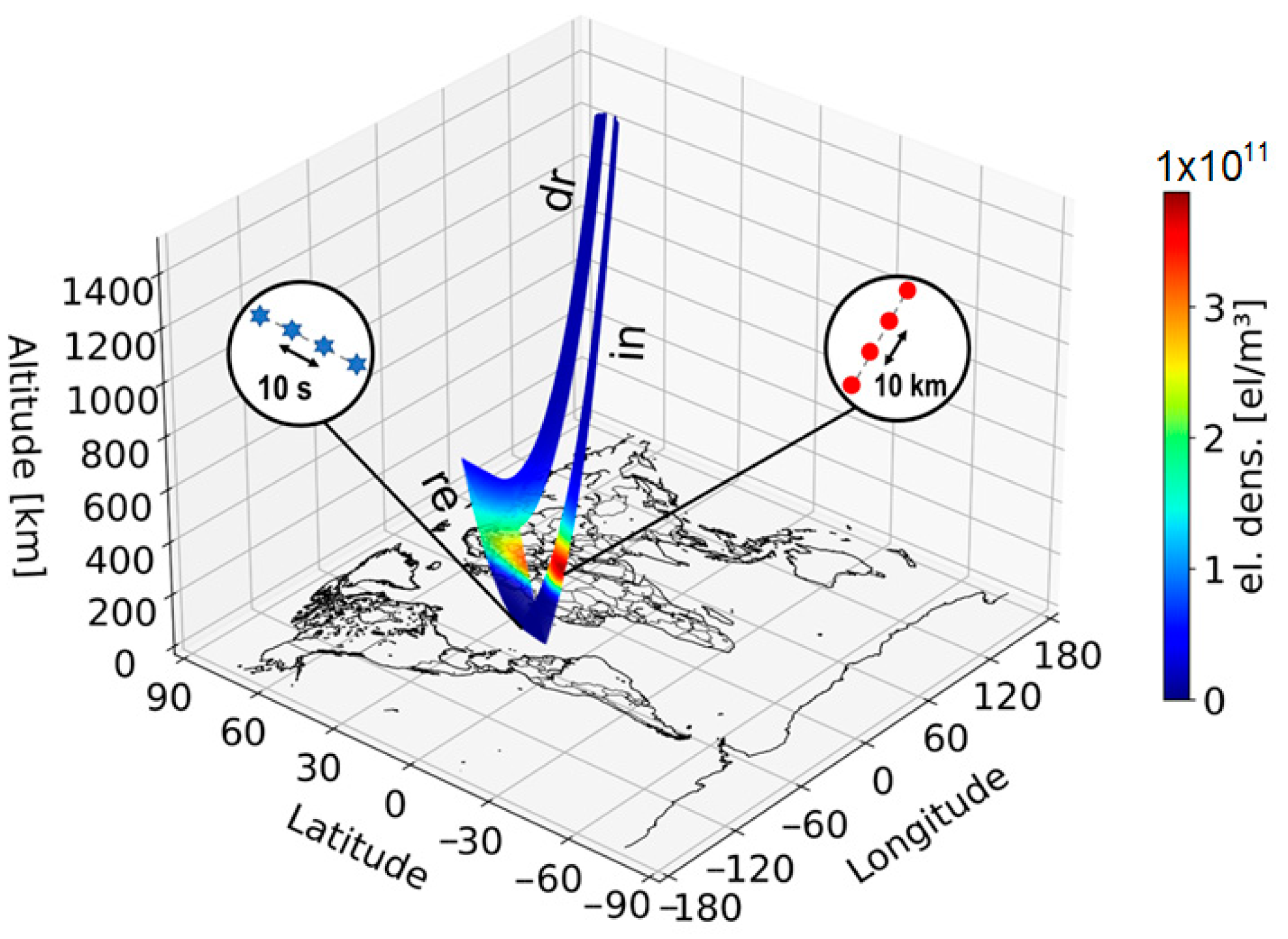 Remotesensing 15 05049 g003