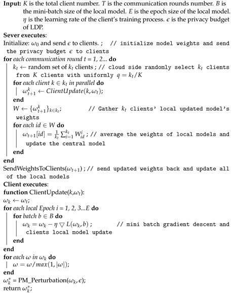 Remotesensing 15 05050 i001
