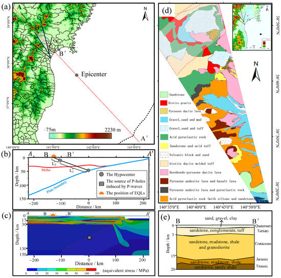 Remotesensing 15 05052 g003