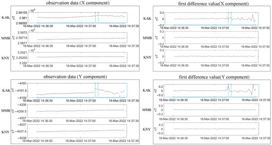 Remotesensing 15 05052 g0a1