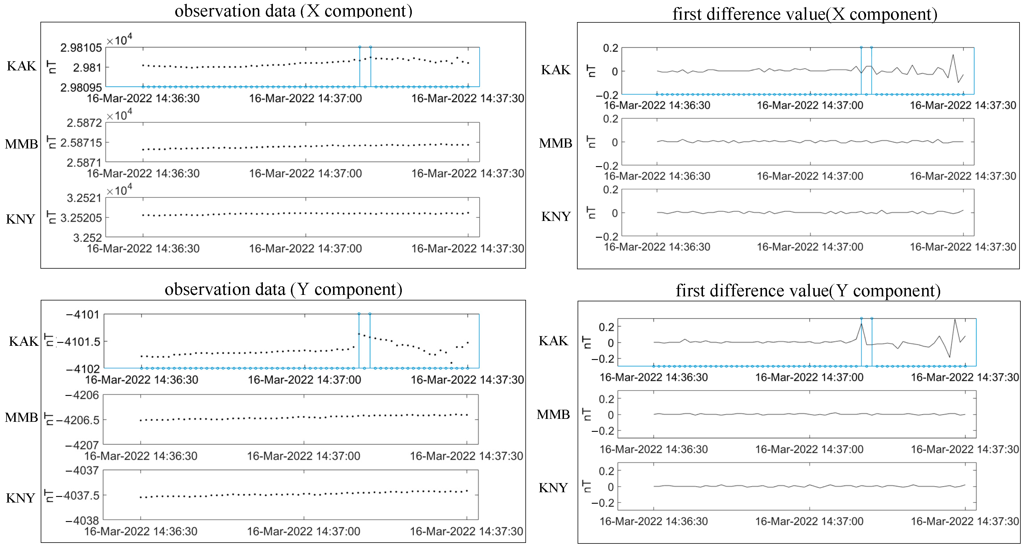 Remotesensing 15 05052 g0a1 Remotesensing 15 05052 g0a1