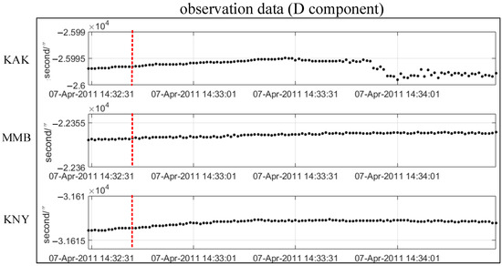 Remotesensing 15 05052 g0a2