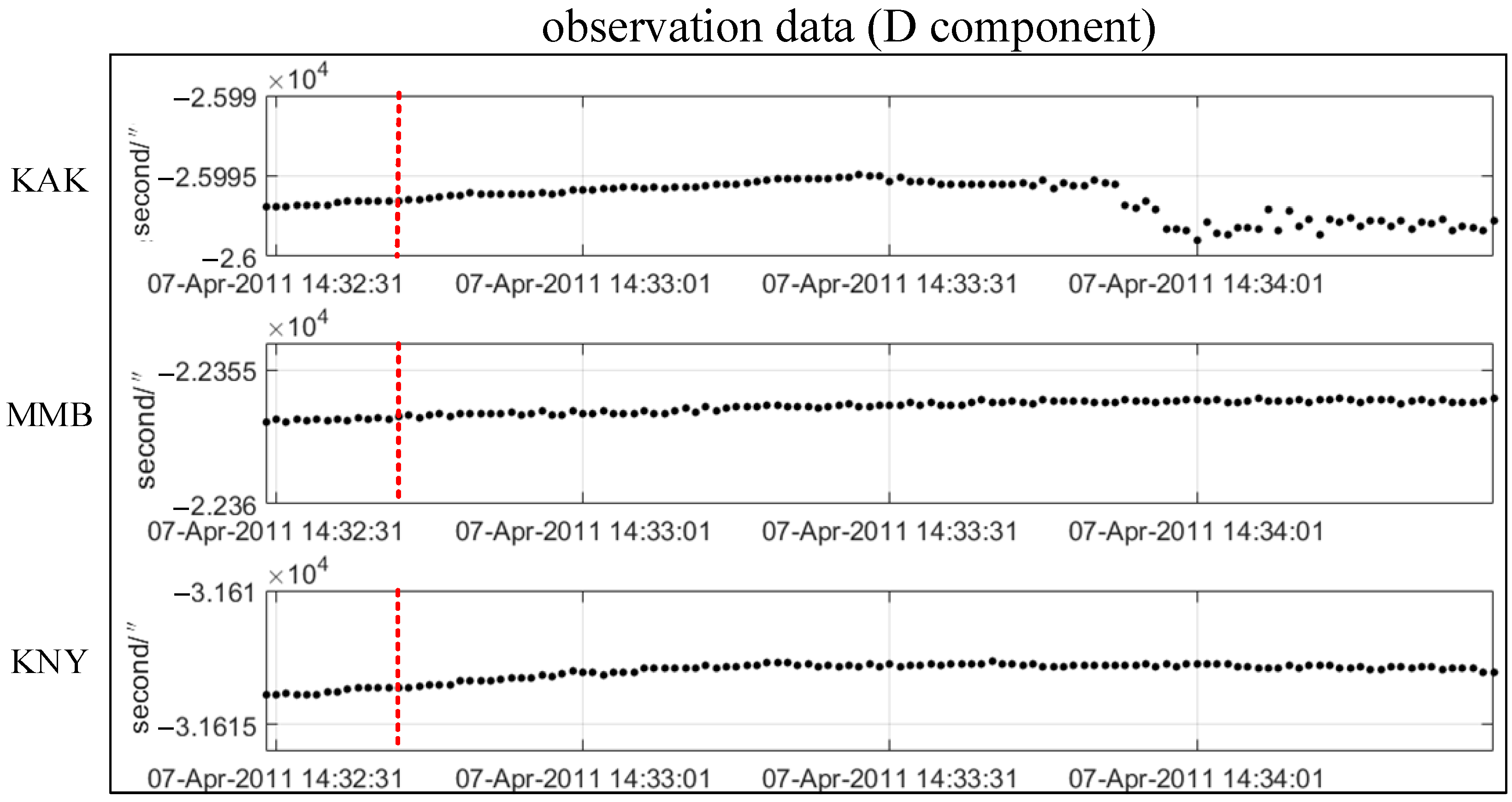 Remotesensing 15 05052 g0a2 Remotesensing 15 05052 g0a2