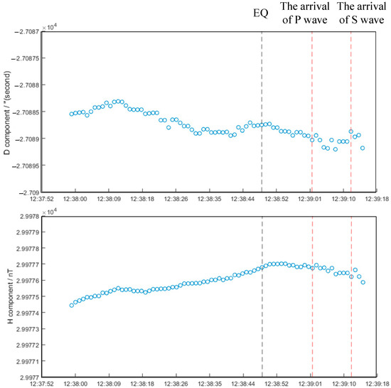 Remotesensing 15 05052 g0a3