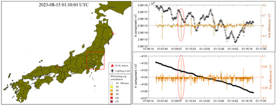 Remotesensing 15 05052 g0a7