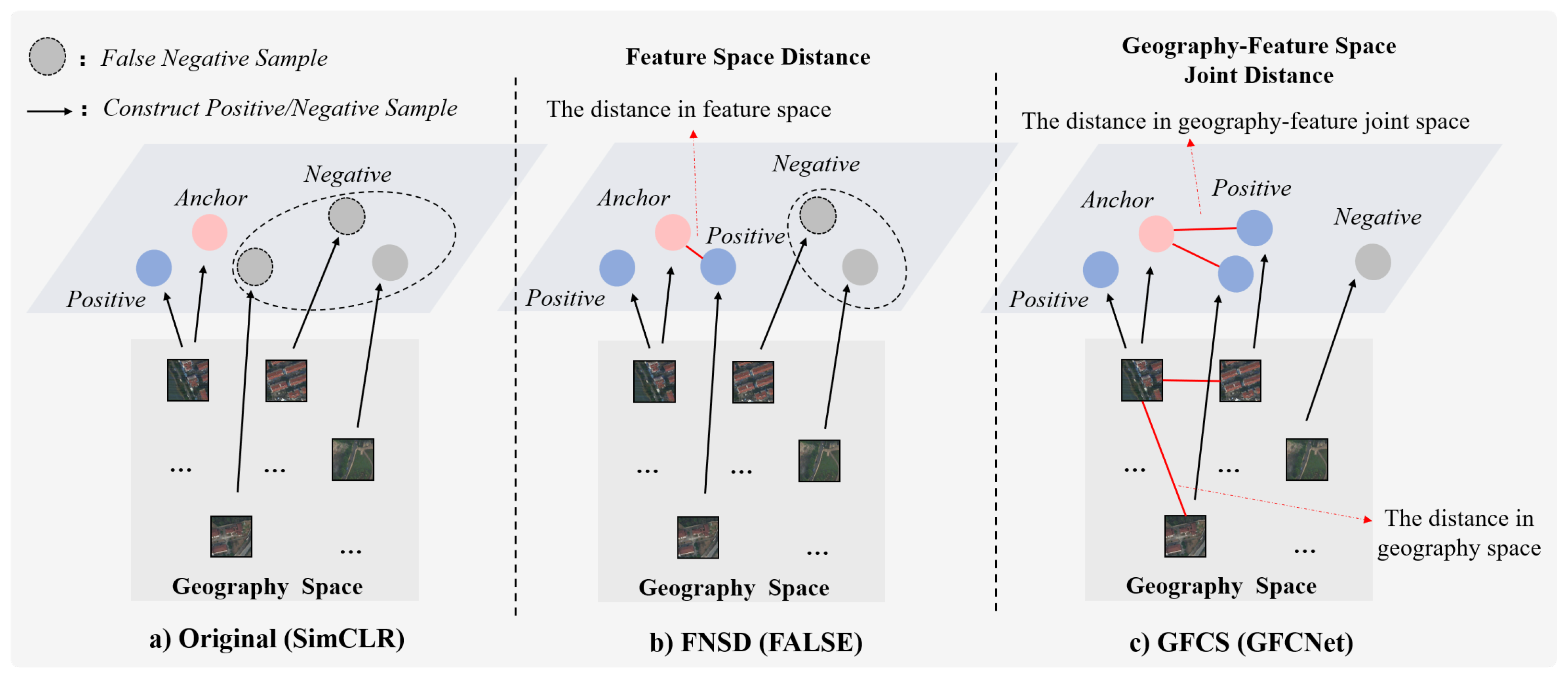 Remotesensing 15 05056 g002
