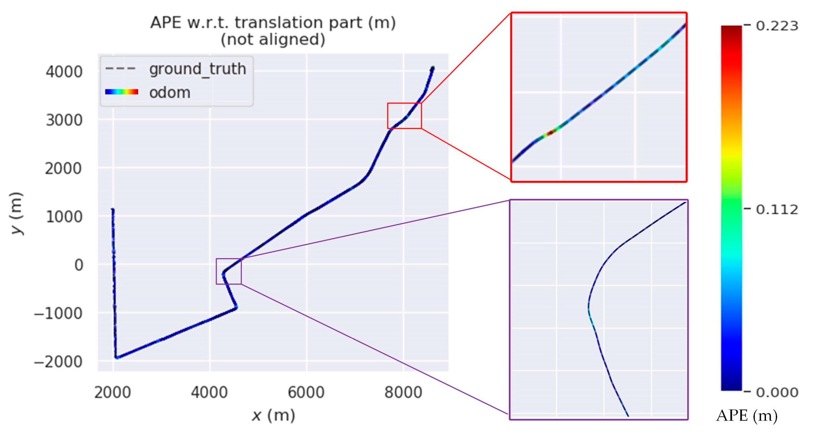 Remotesensing 15 05057 g012
