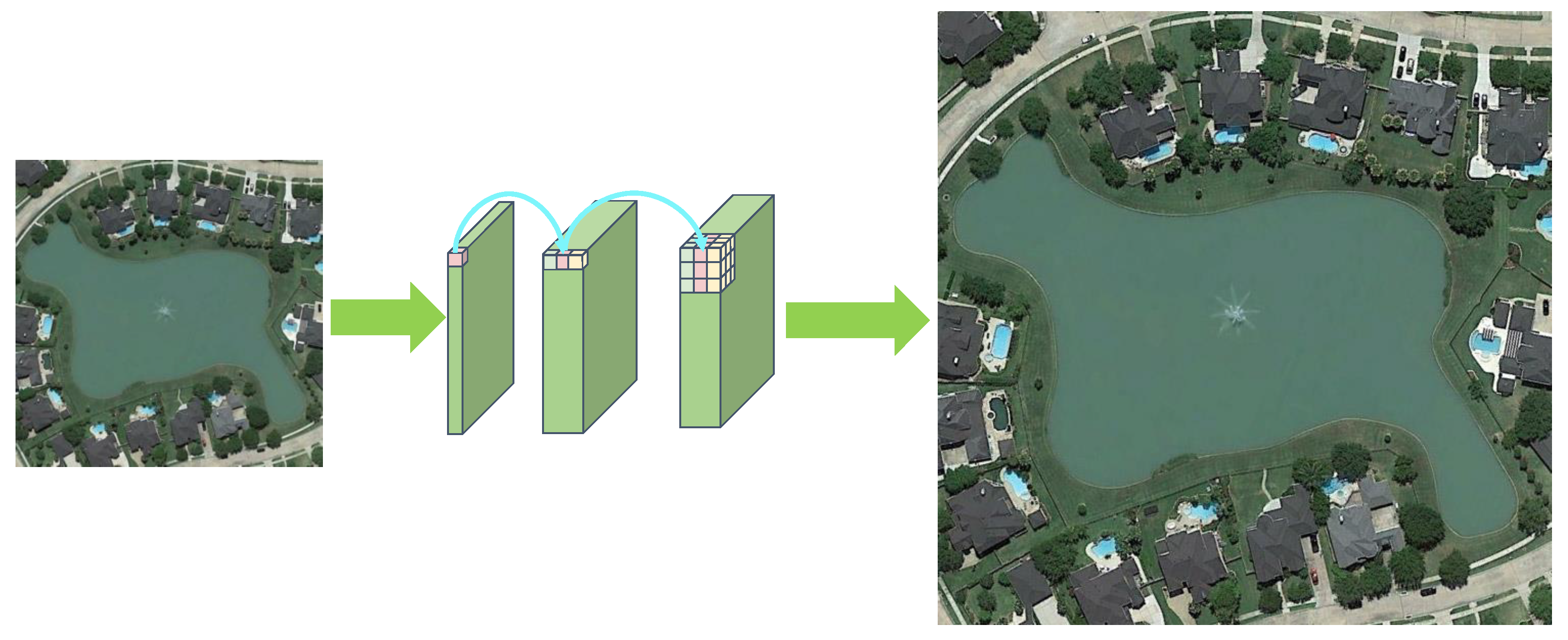 Remotesensing 15 05062 g001