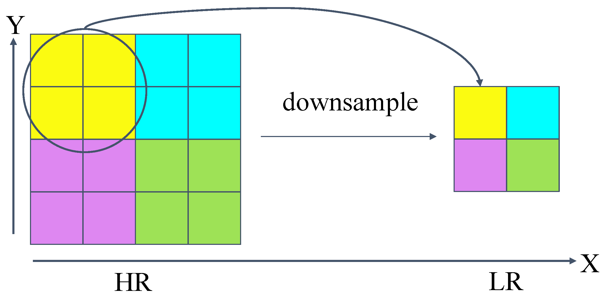Remotesensing 15 05062 g004