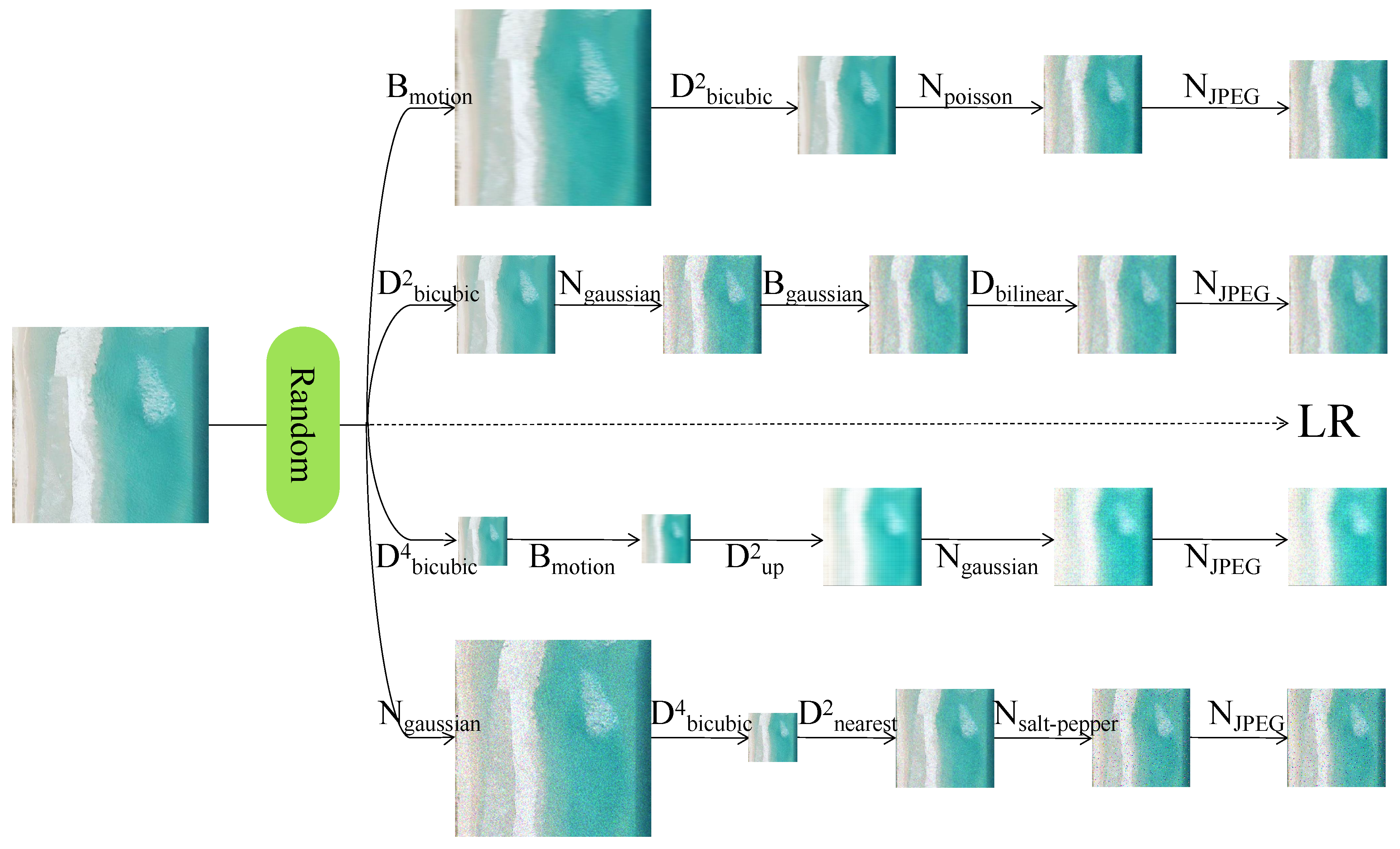 Remotesensing 15 05062 g005