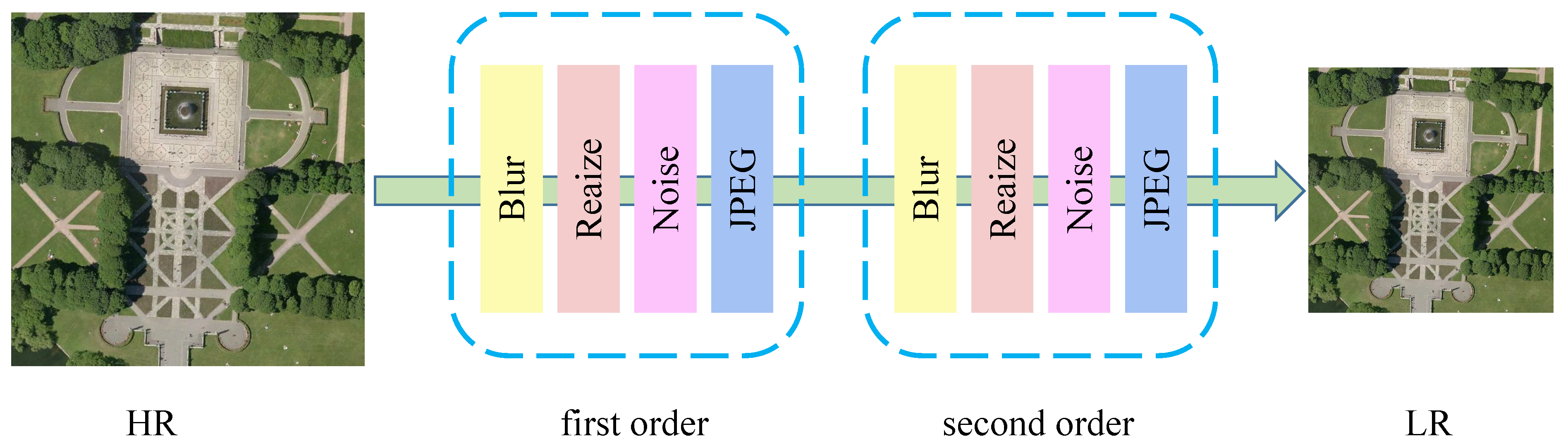 Remotesensing 15 05062 g006