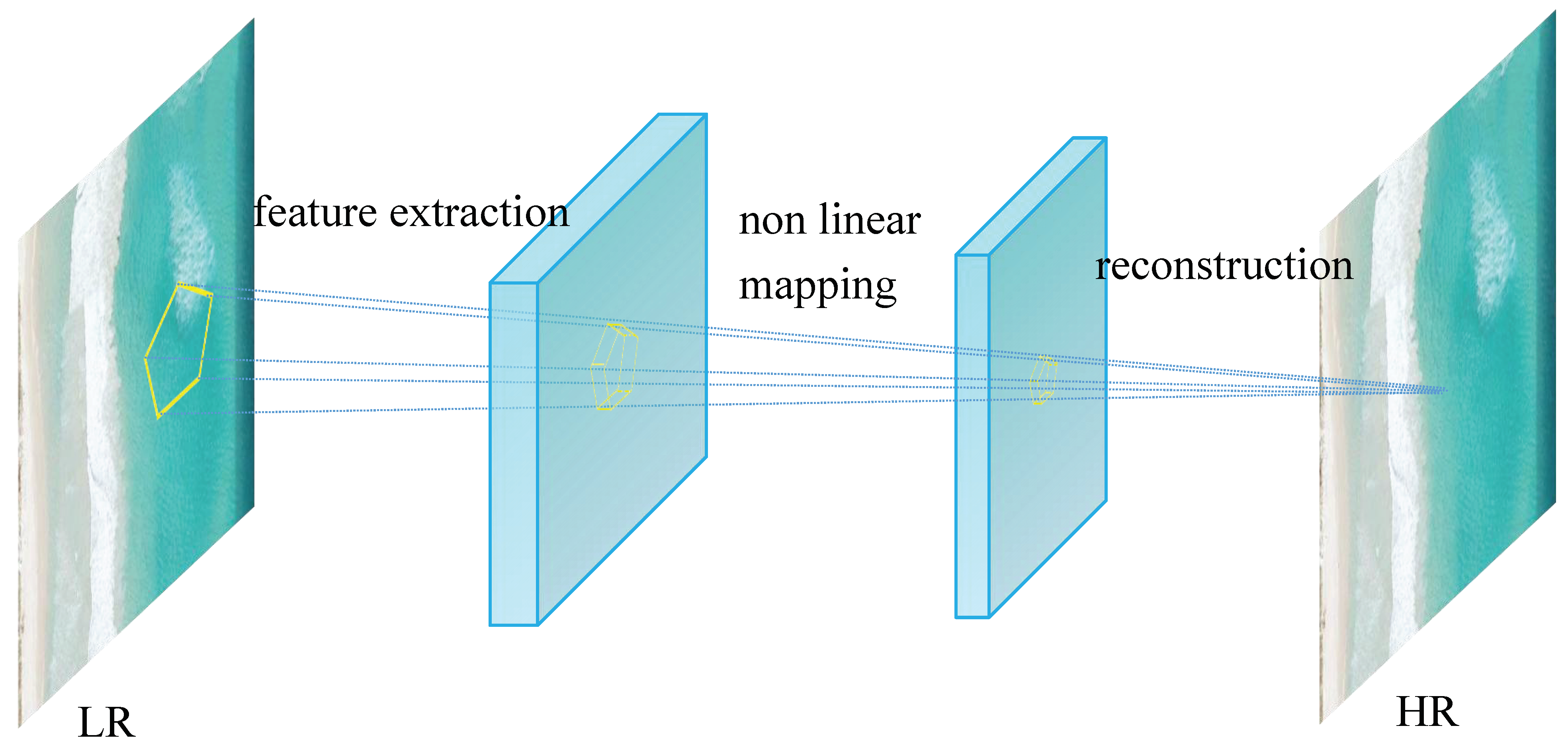 Remotesensing 15 05062 g008