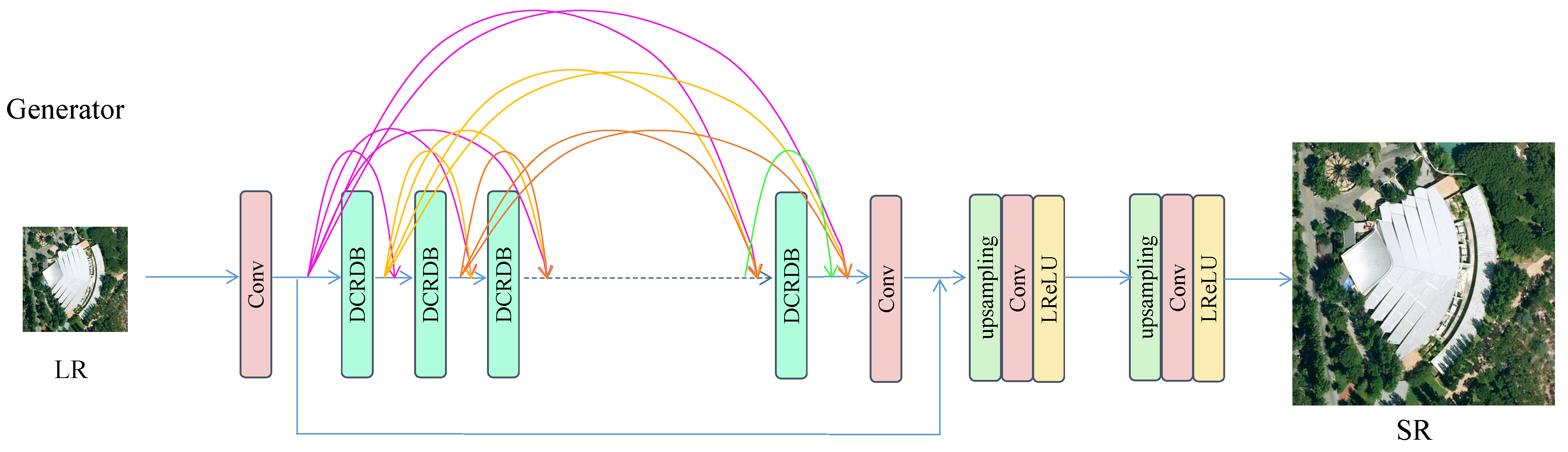 Remotesensing 15 05062 g012