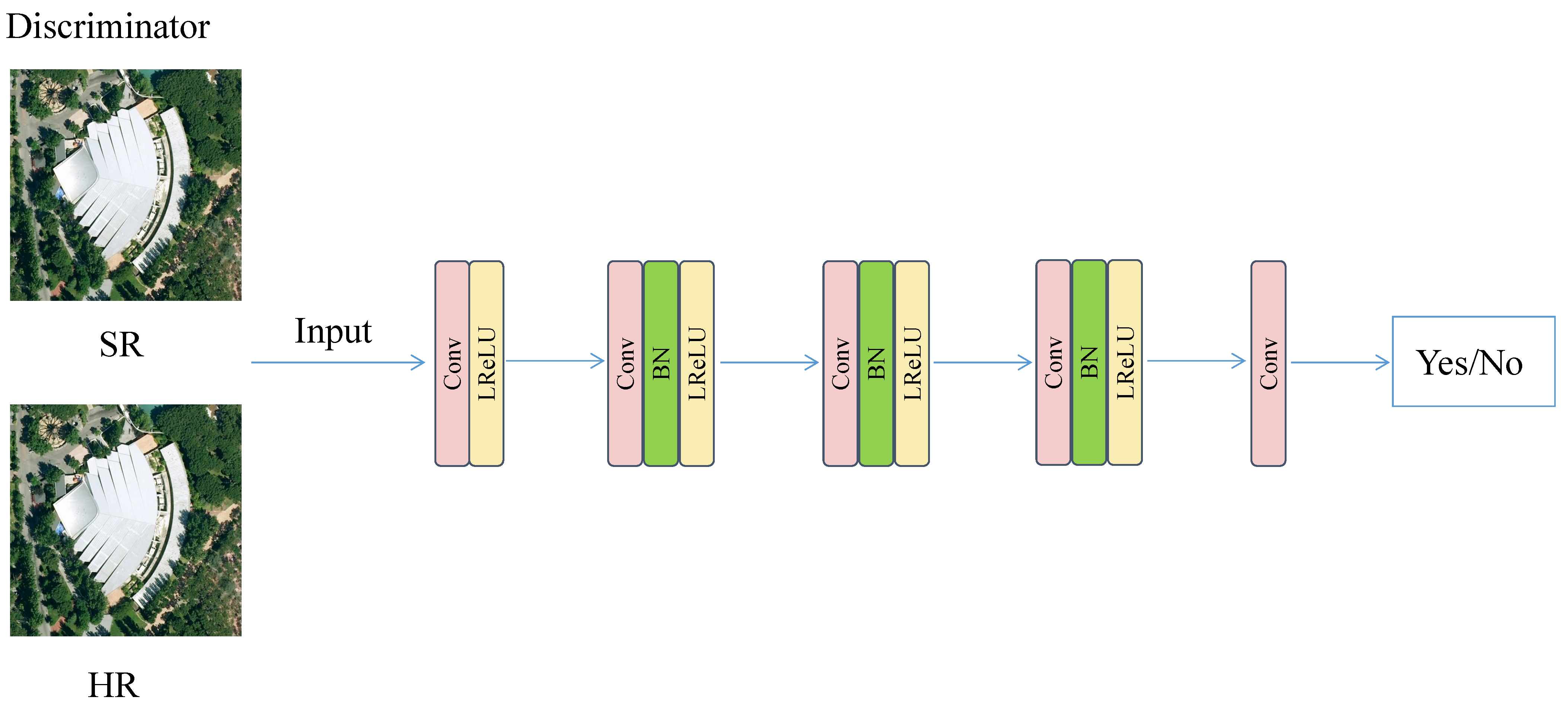 Remotesensing 15 05062 g013