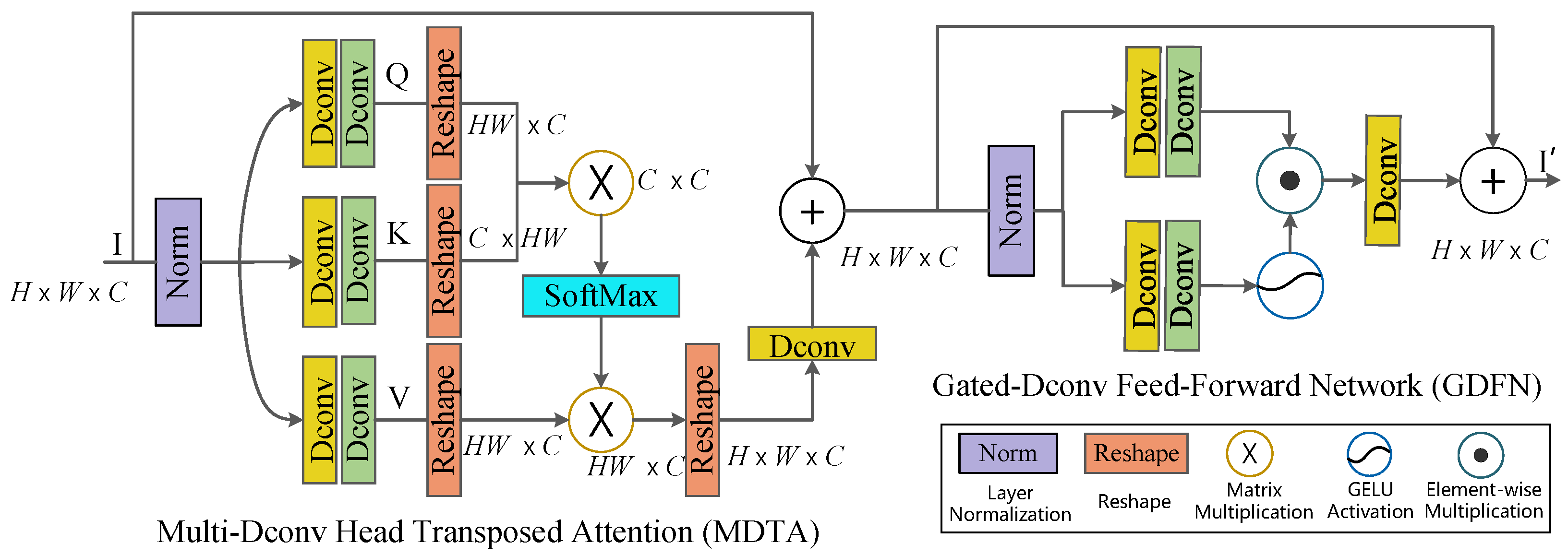 Remotesensing 15 05072 g002