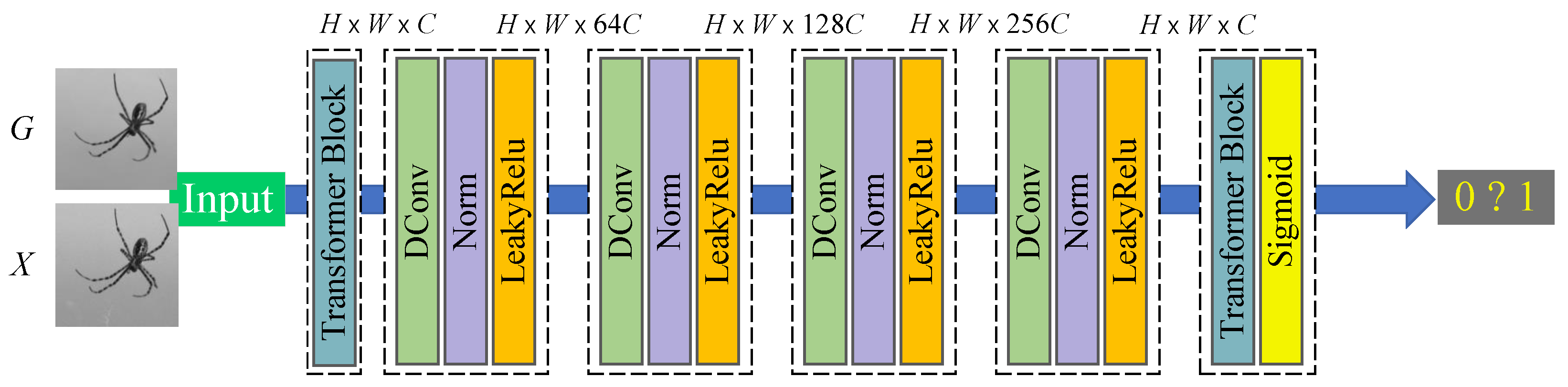 Remotesensing 15 05072 g003