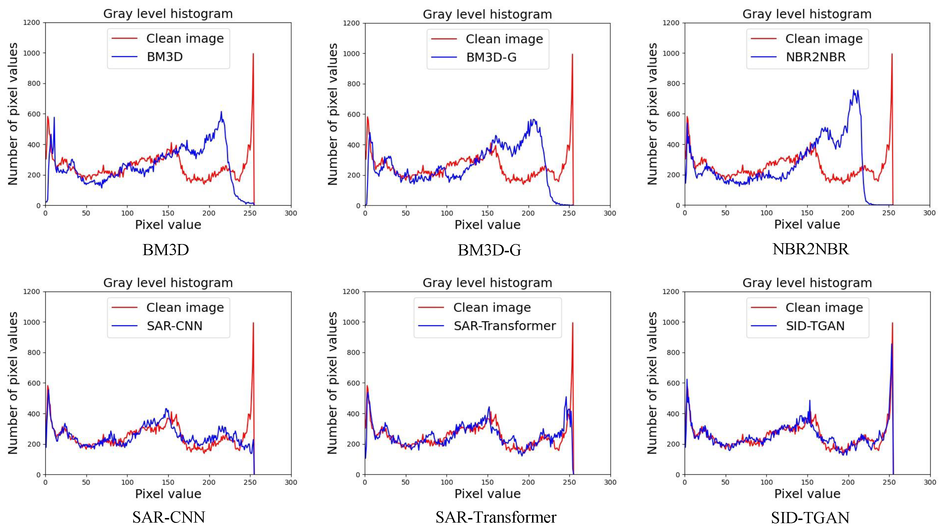 Remotesensing 15 05072 g004