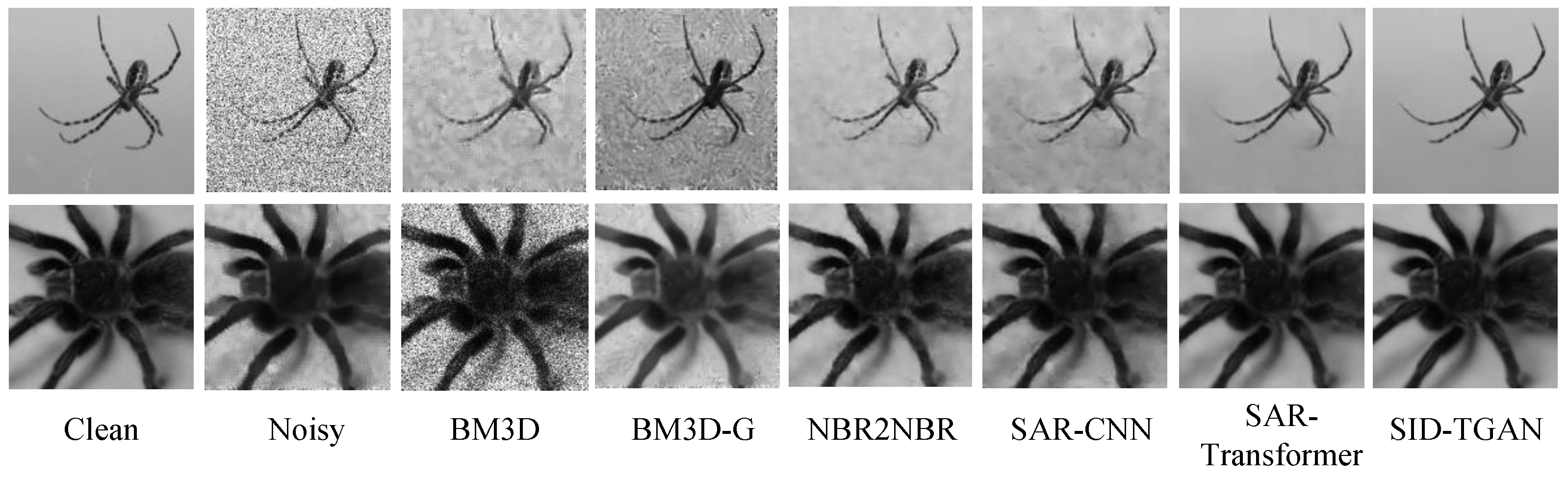 Remotesensing 15 05072 g005