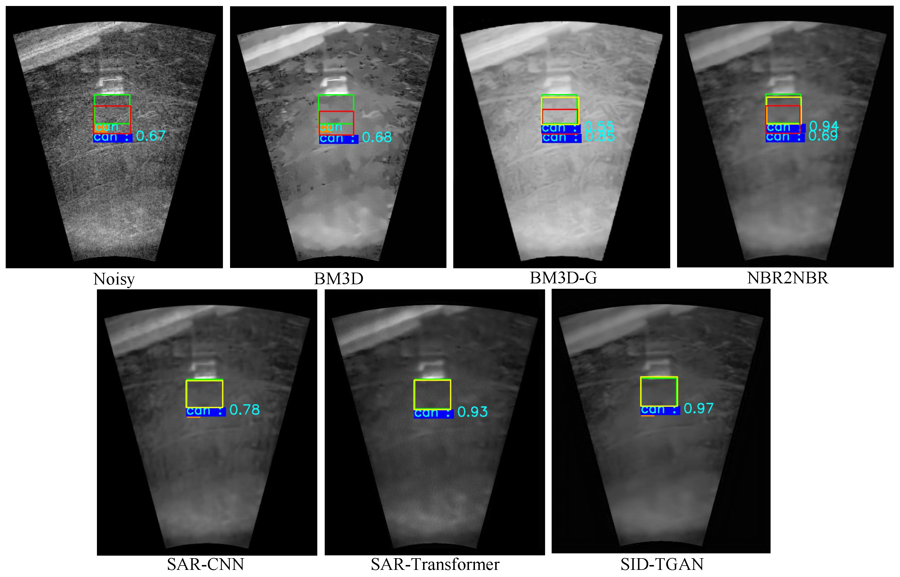 Remotesensing 15 05072 g007