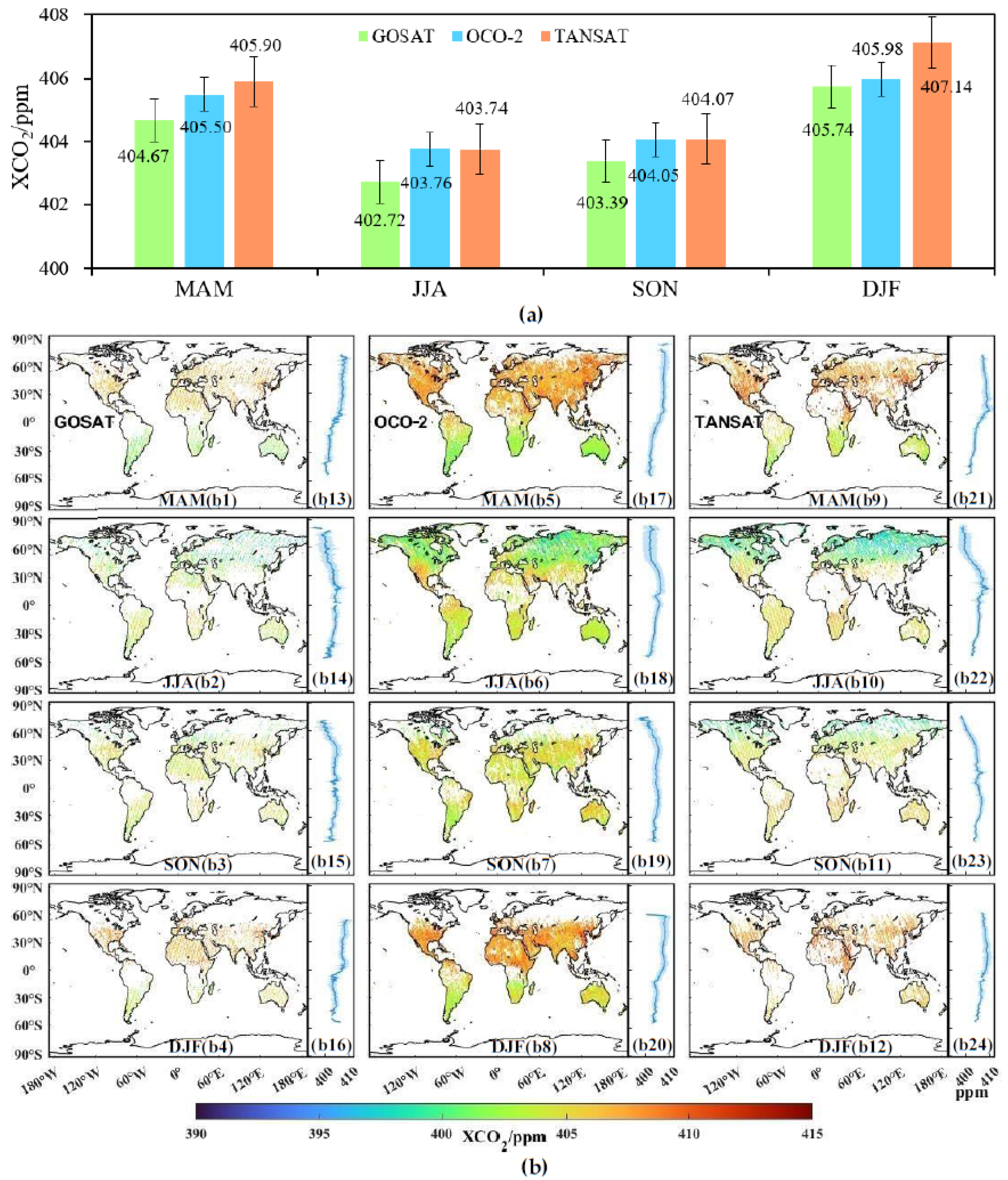 Remotesensing 15 05073 g005