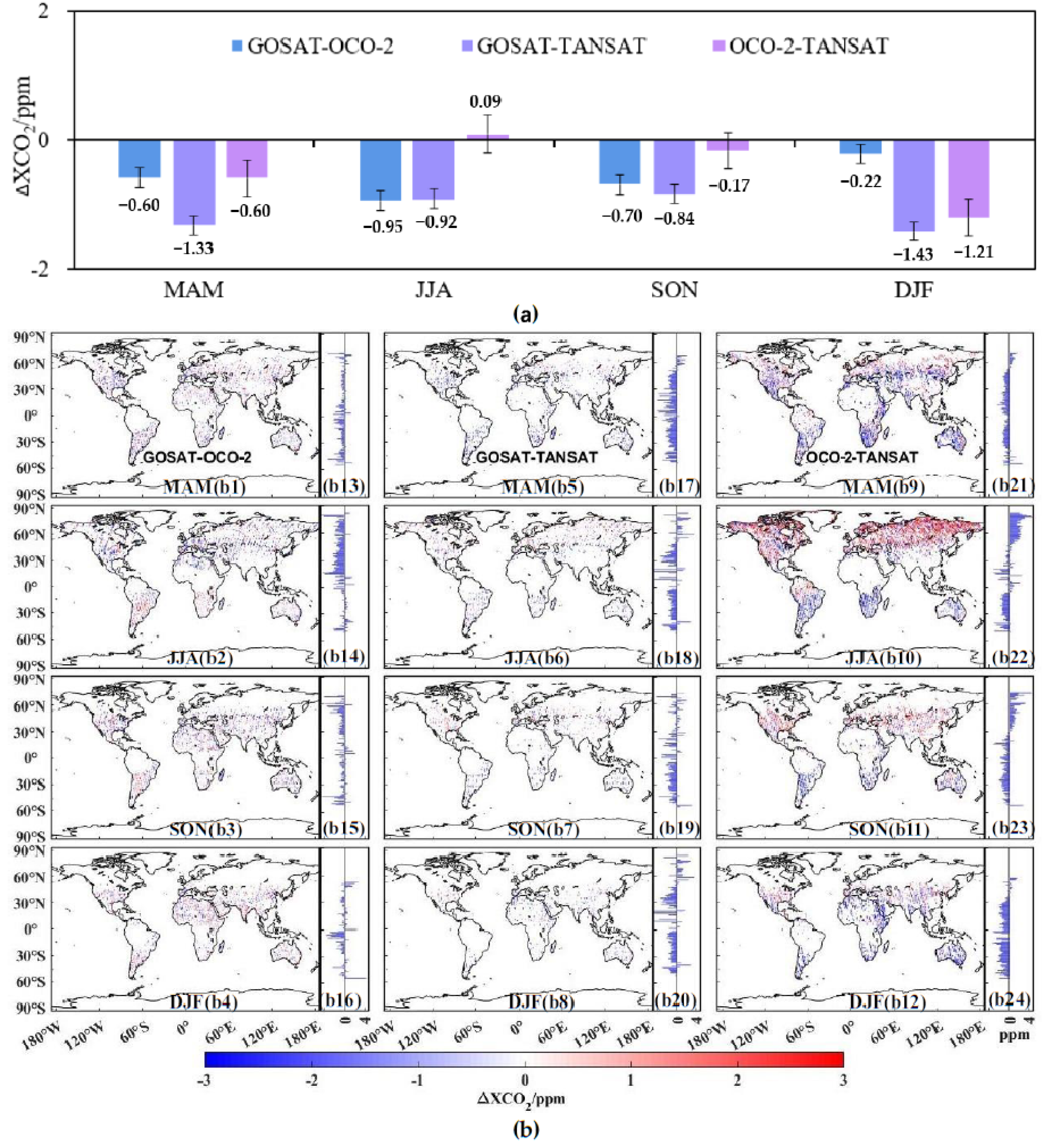 Remotesensing 15 05073 g006