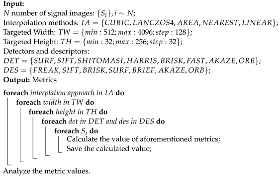 Remotesensing 15 05074 i001