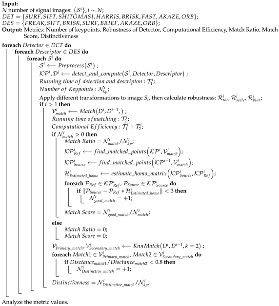 Remotesensing 15 05074 i002