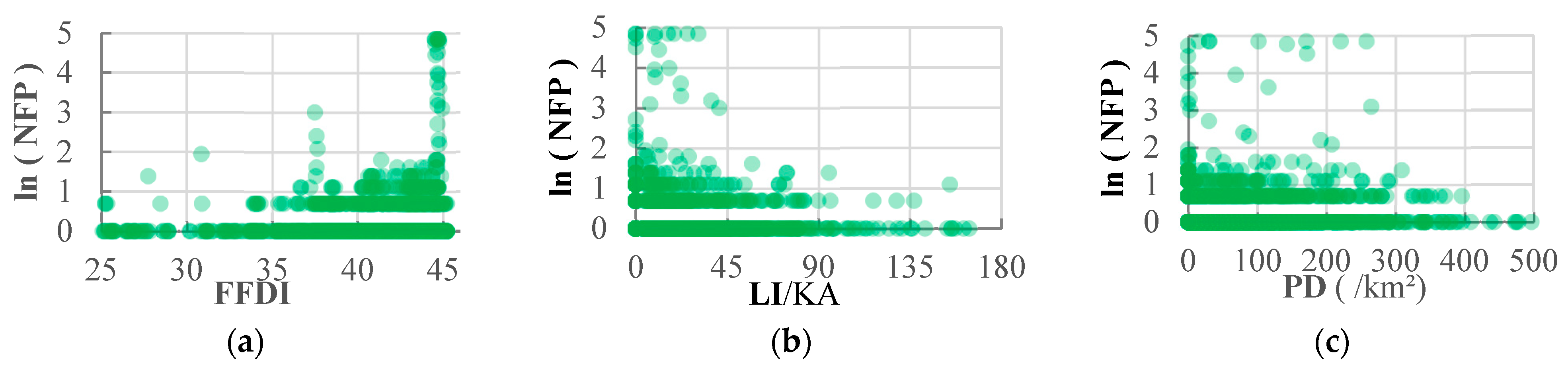 Remotesensing 15 05077 g004a