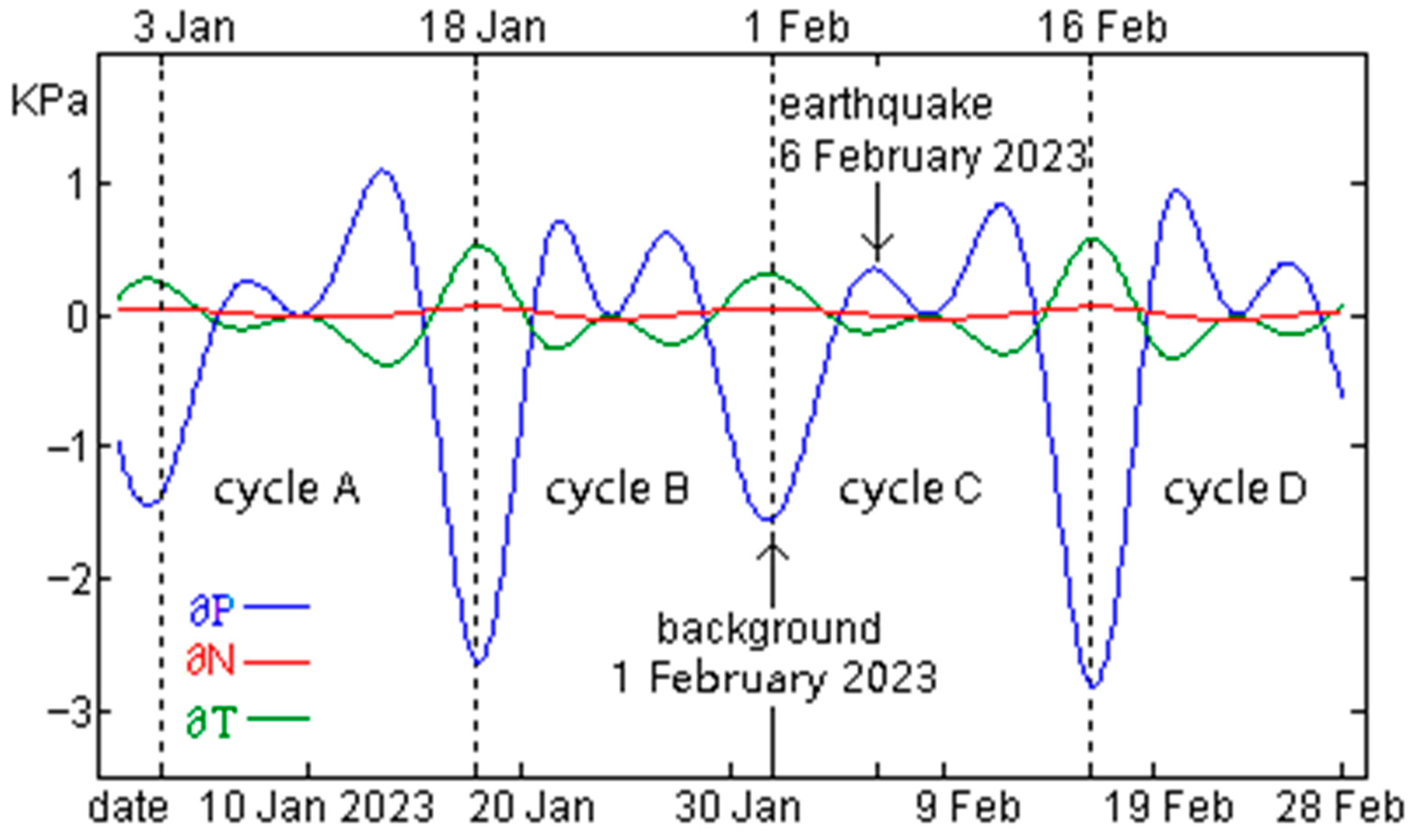 Remotesensing 15 05078 g002