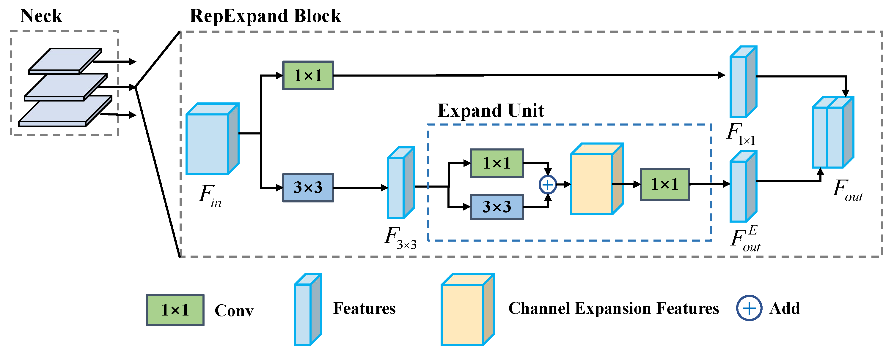 Remotesensing 15 05079 g003