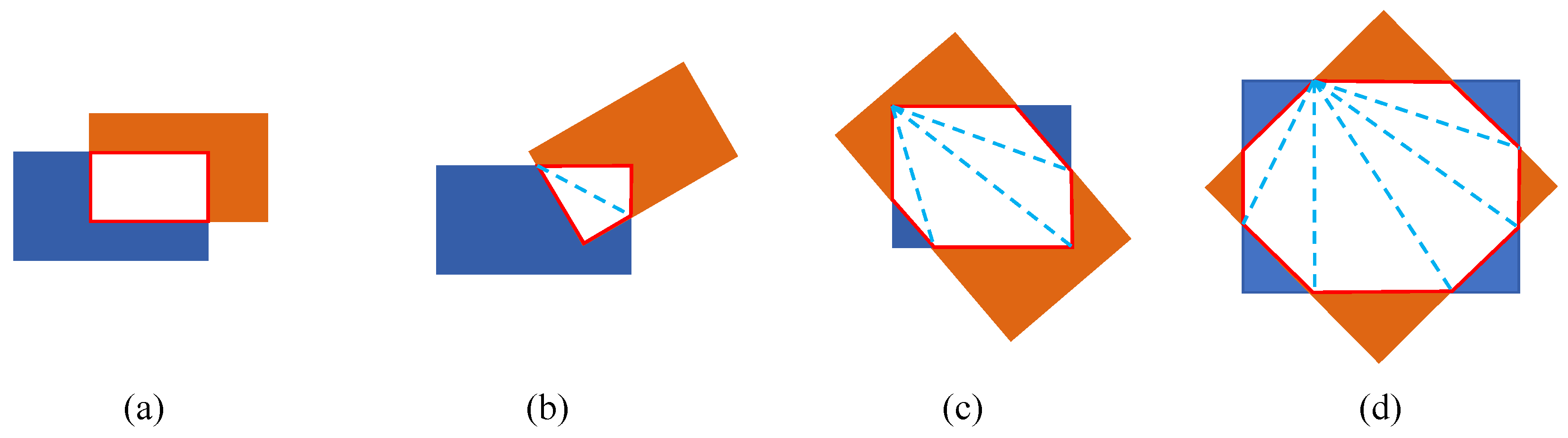 Remotesensing 15 05079 g012