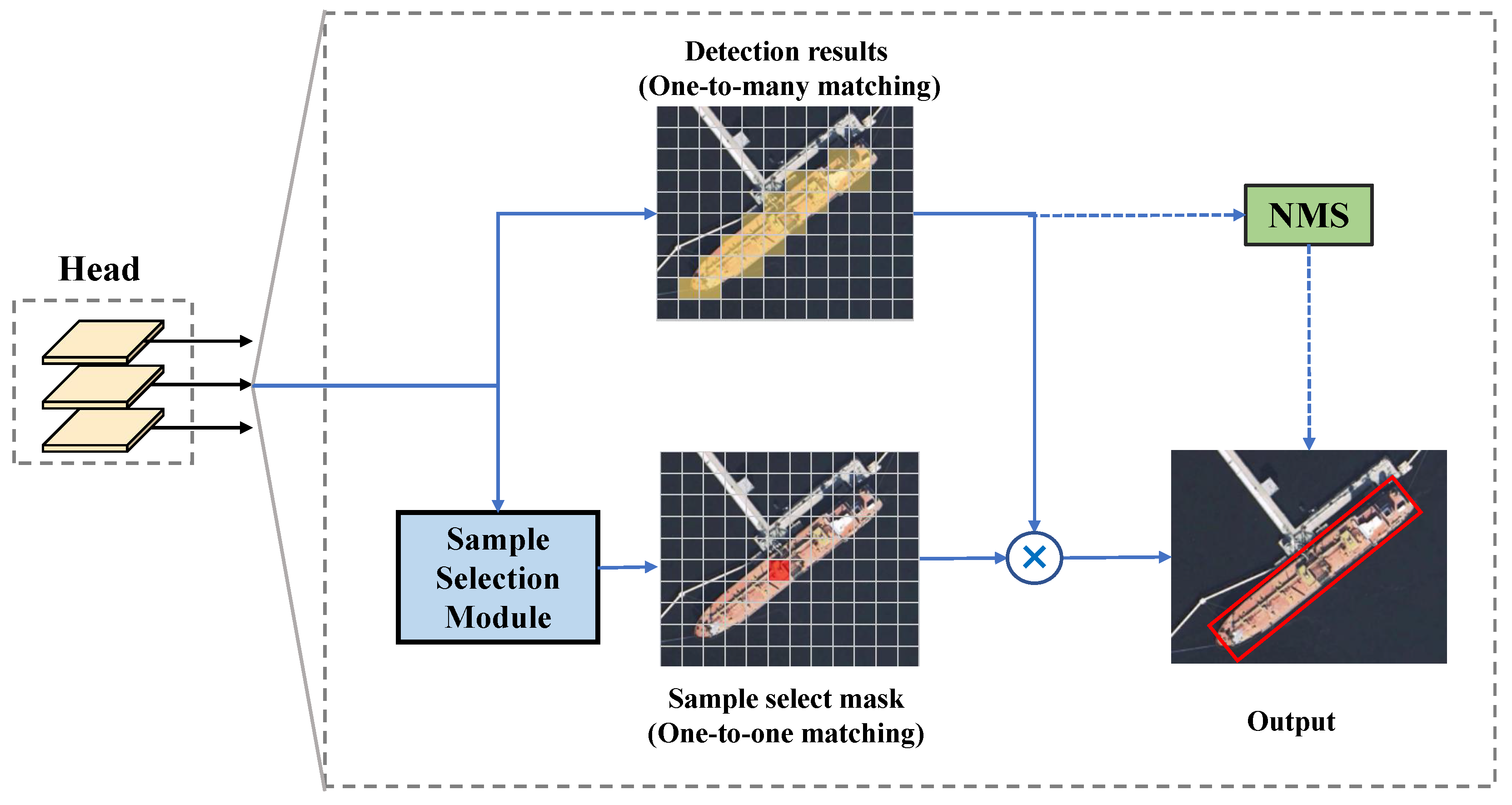 Remotesensing 15 05079 g013