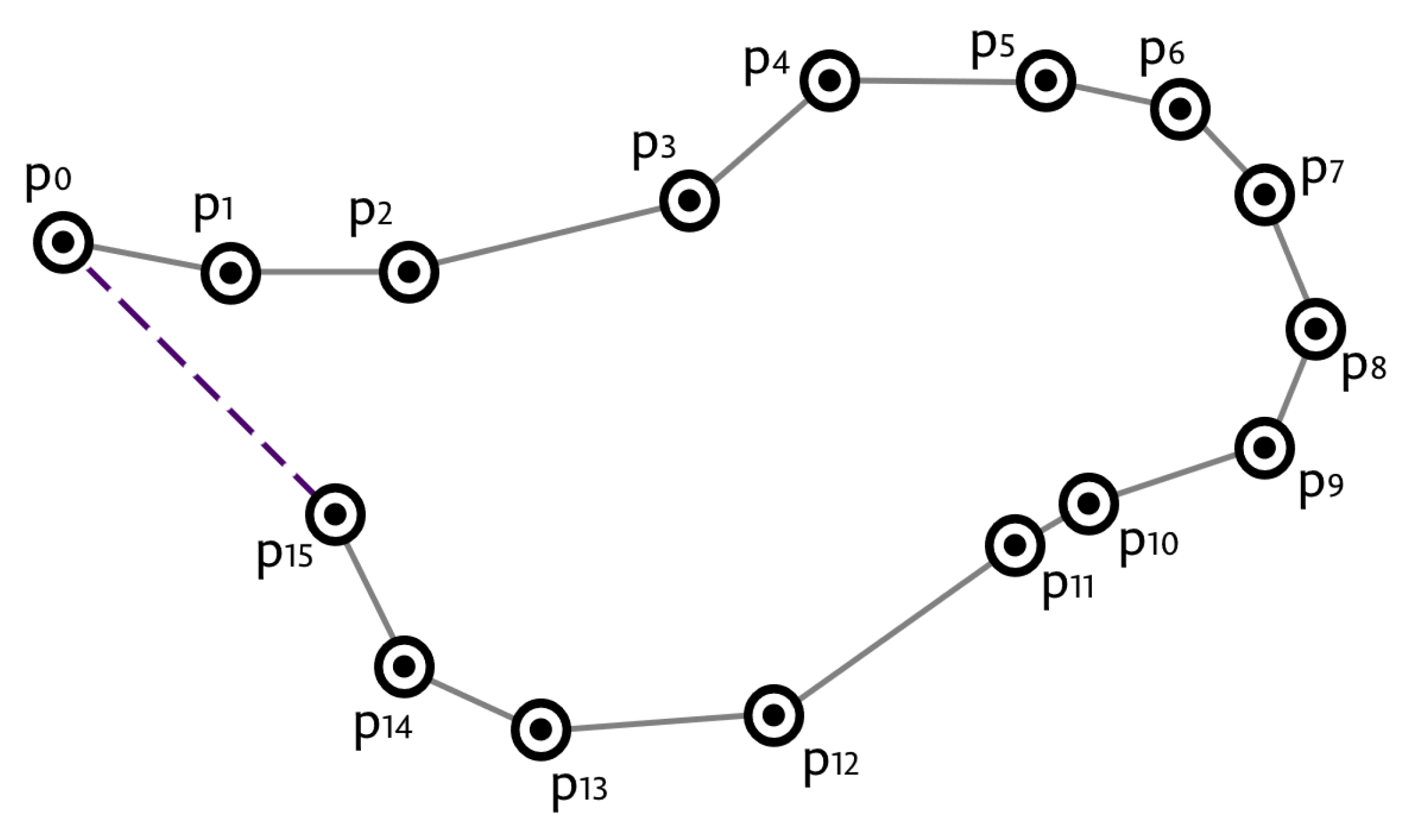Remotesensing 15 05080 g001