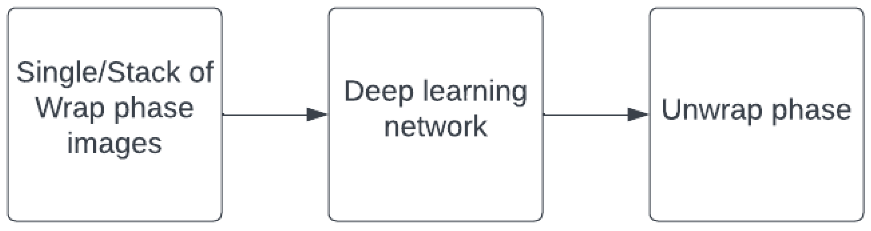 Remotesensing 15 05081 g002