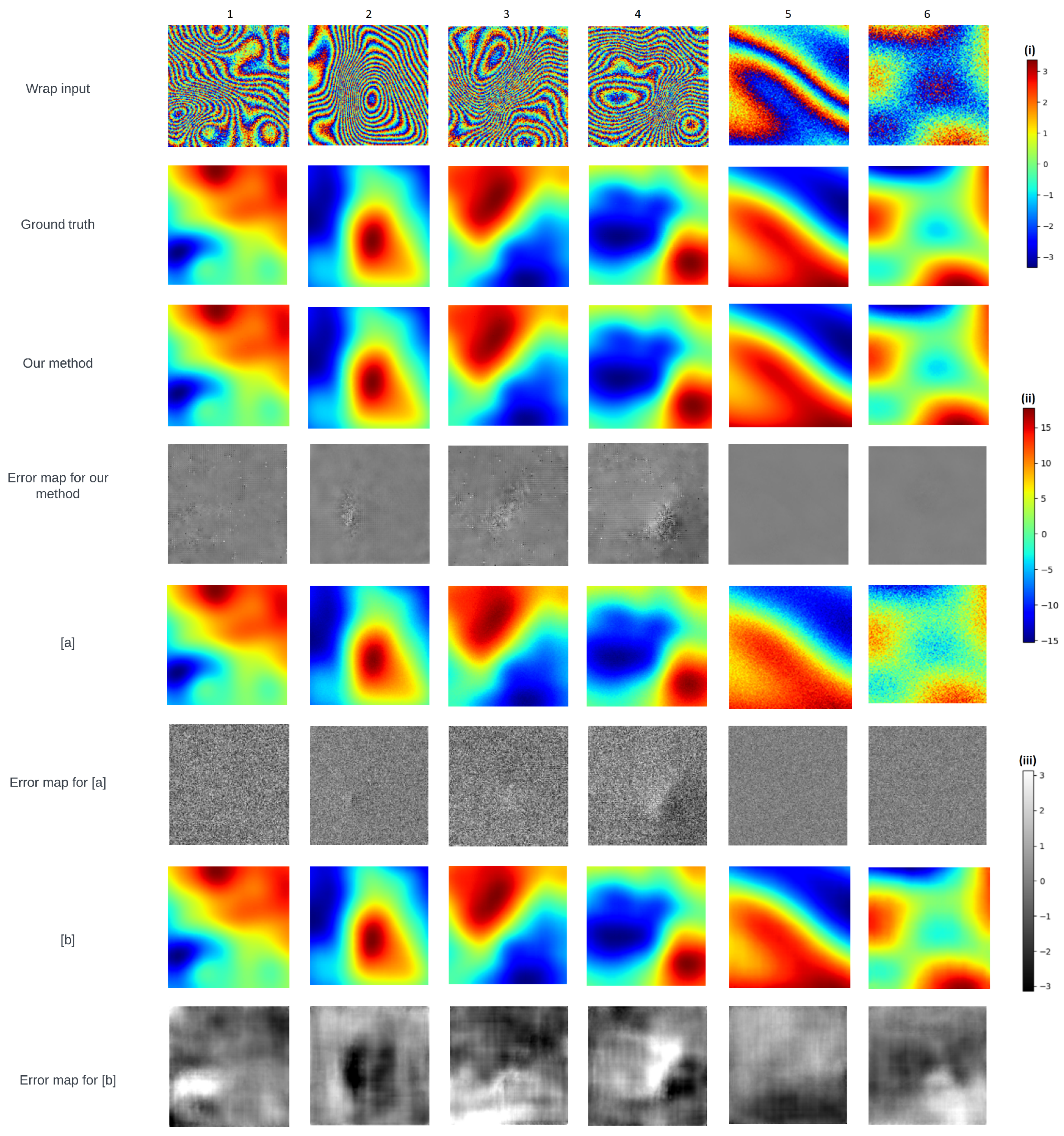 Remotesensing 15 05081 g007