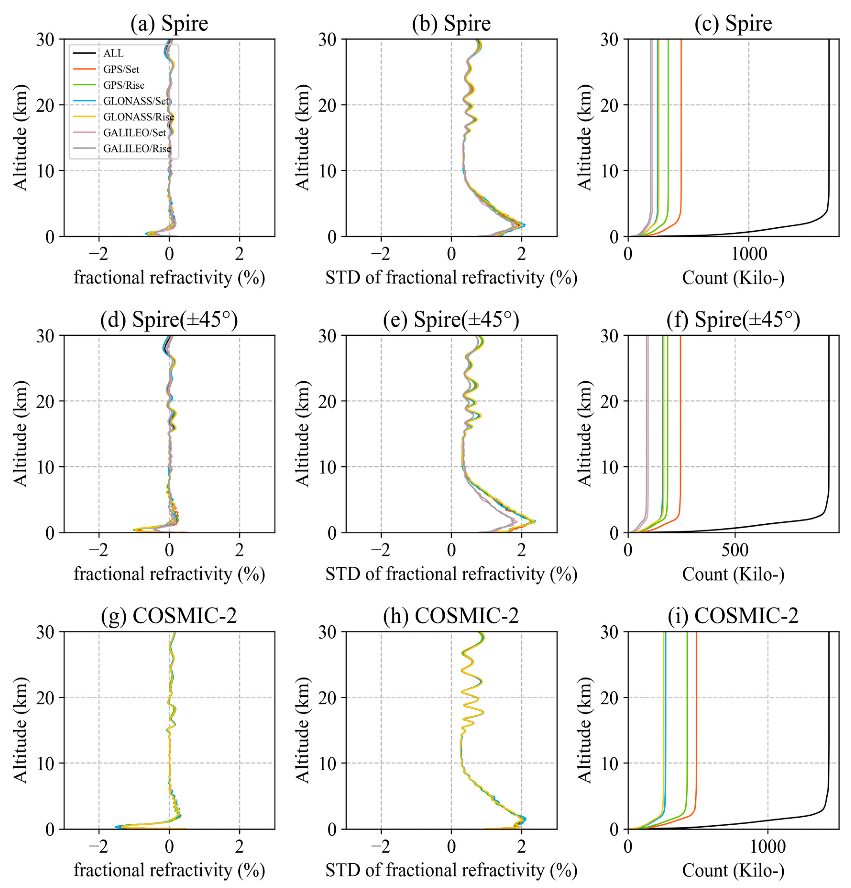 Remotesensing 15 05082 g012