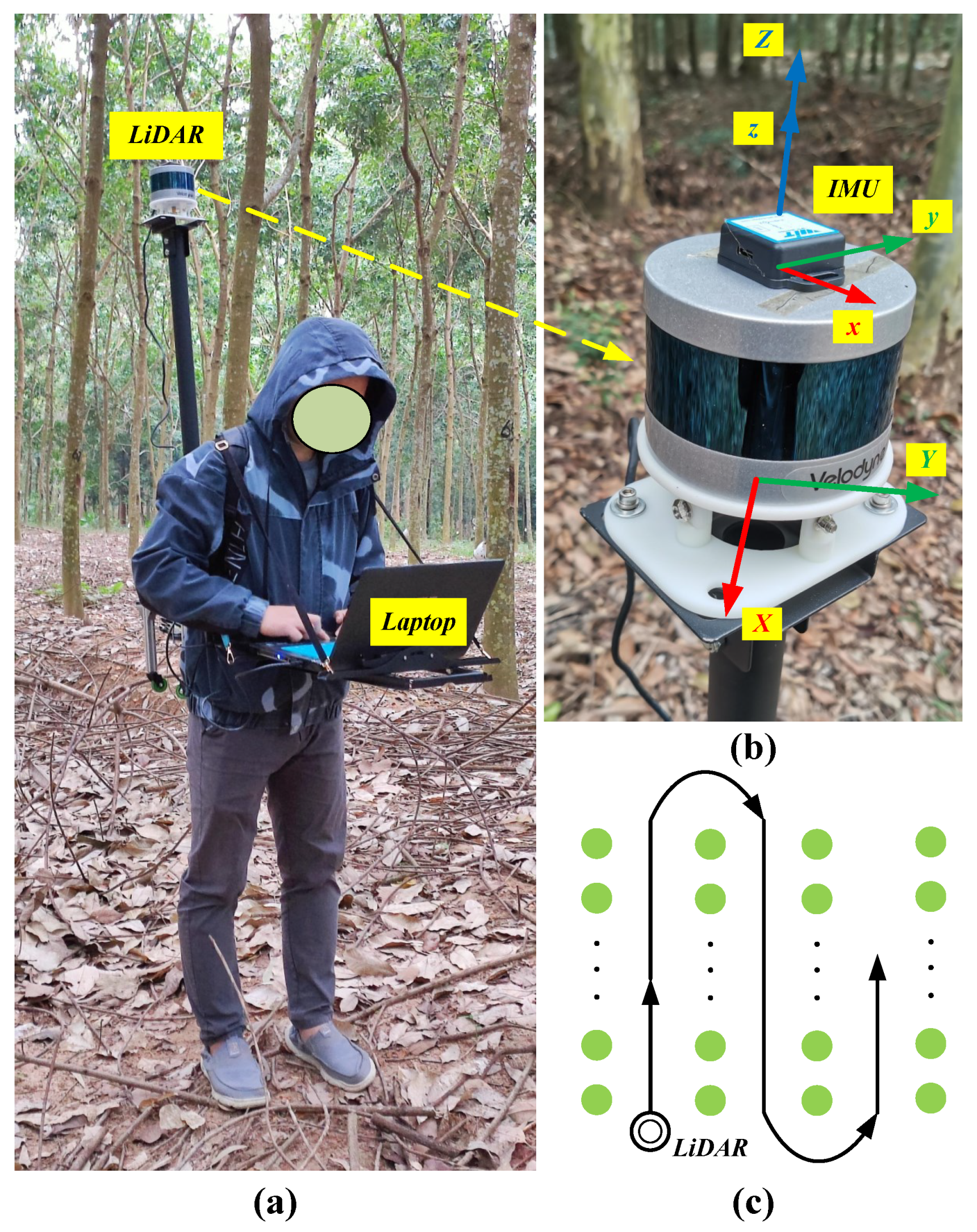 Remotesensing 15 05083 g002