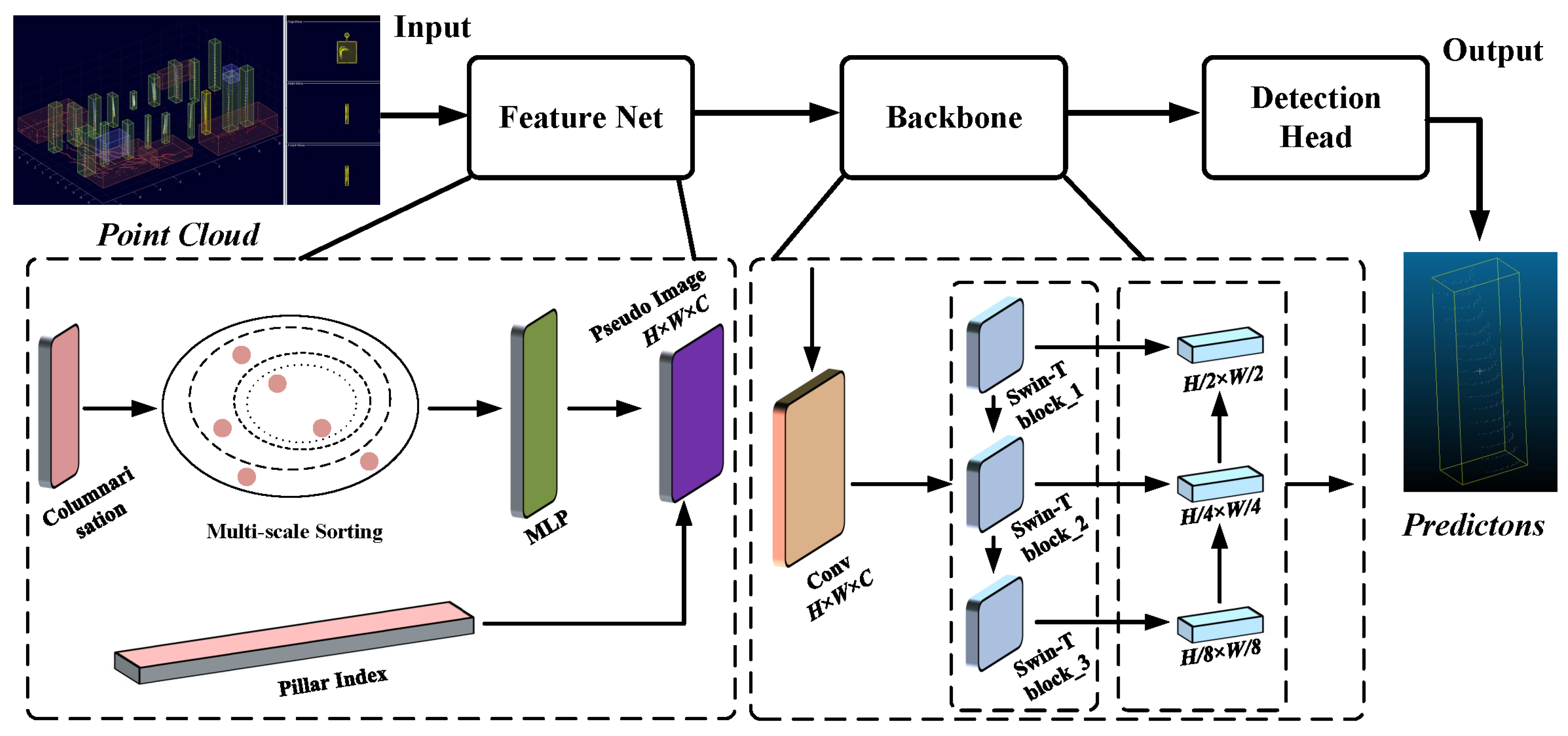 Remotesensing 15 05083 g005