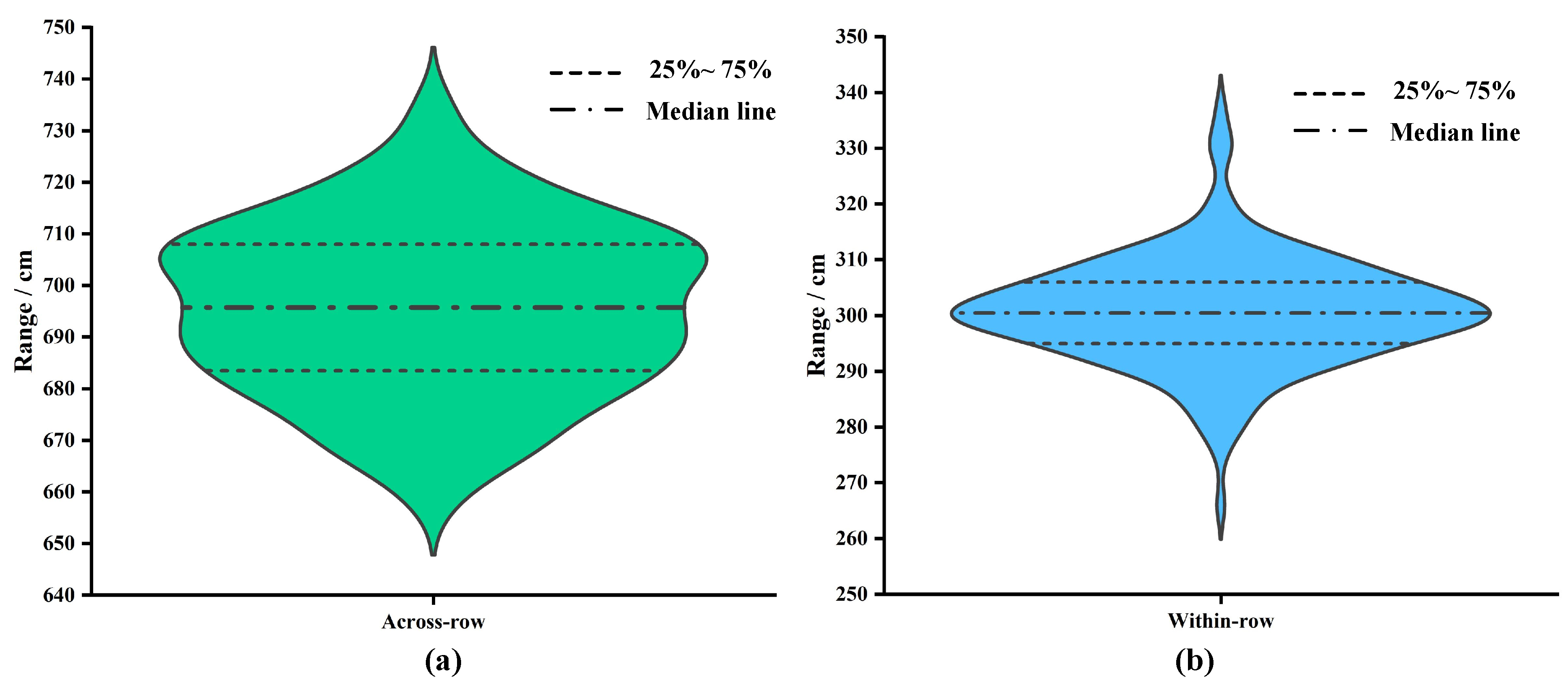 Remotesensing 15 05083 g009