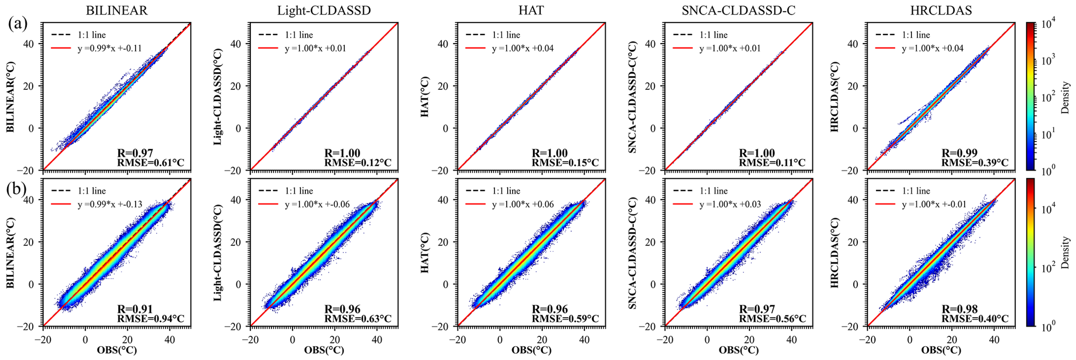 Remotesensing 15 05084 g004