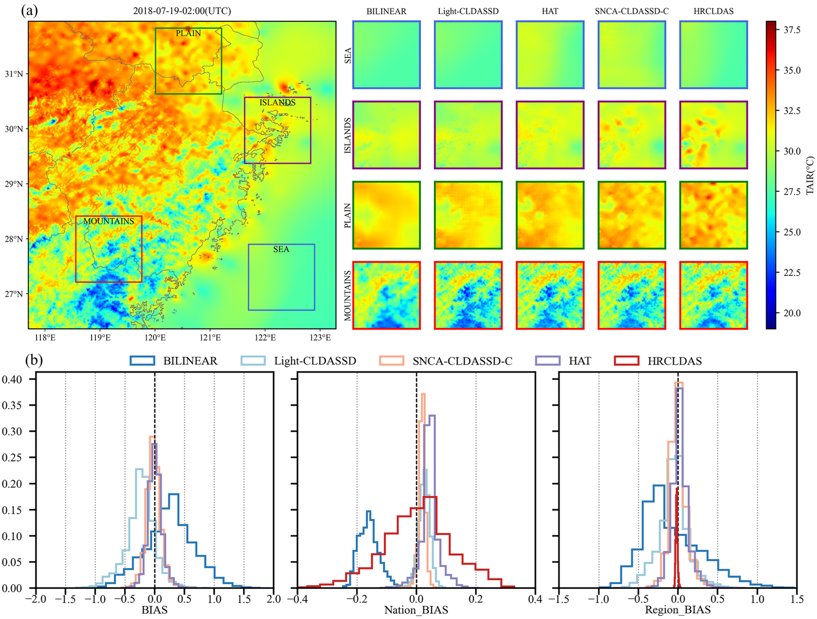 Remotesensing 15 05084 g005