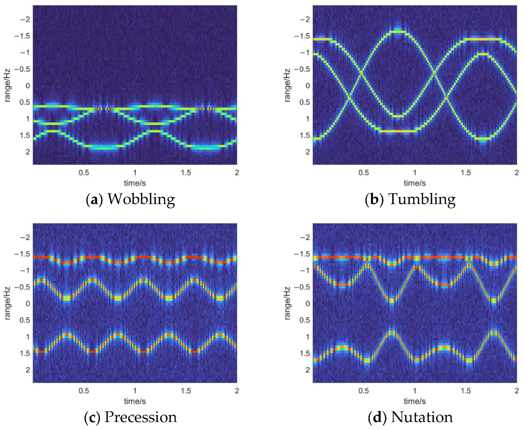 Remotesensing 15 05085 g002