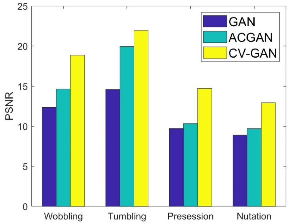 Remotesensing 15 05085 g009