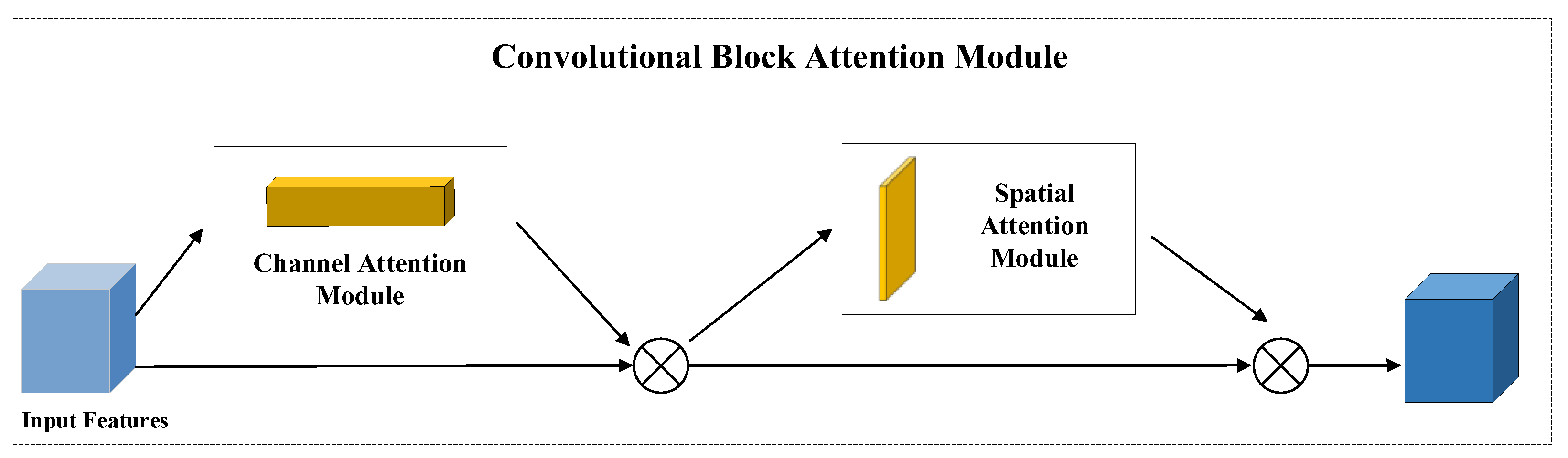 Remotesensing 15 05088 g006