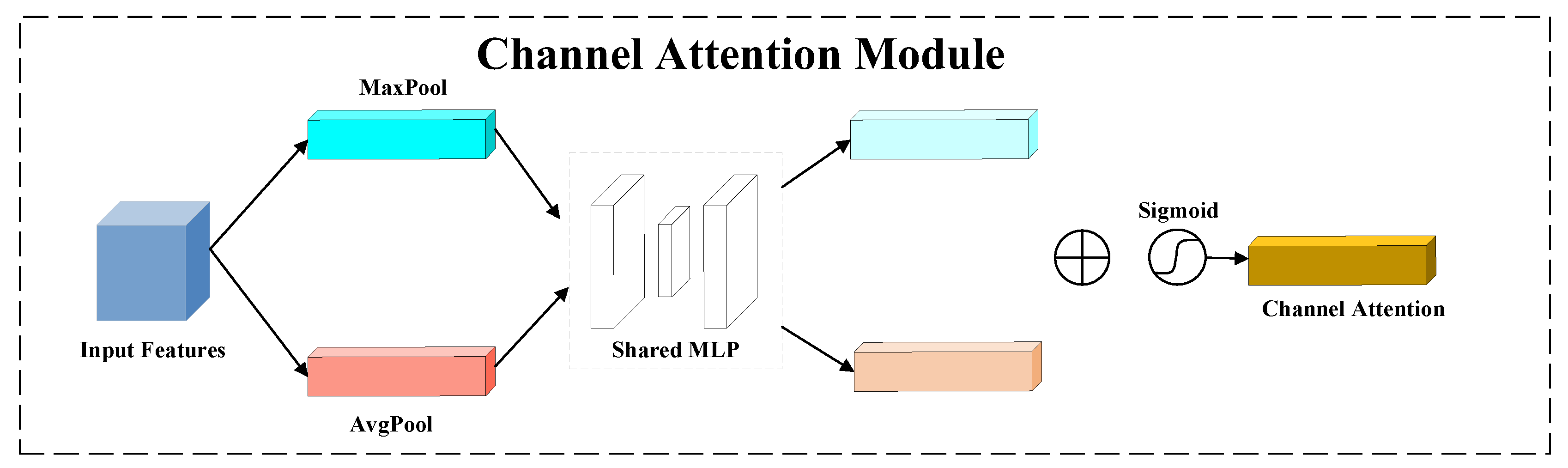 Remotesensing 15 05088 g008