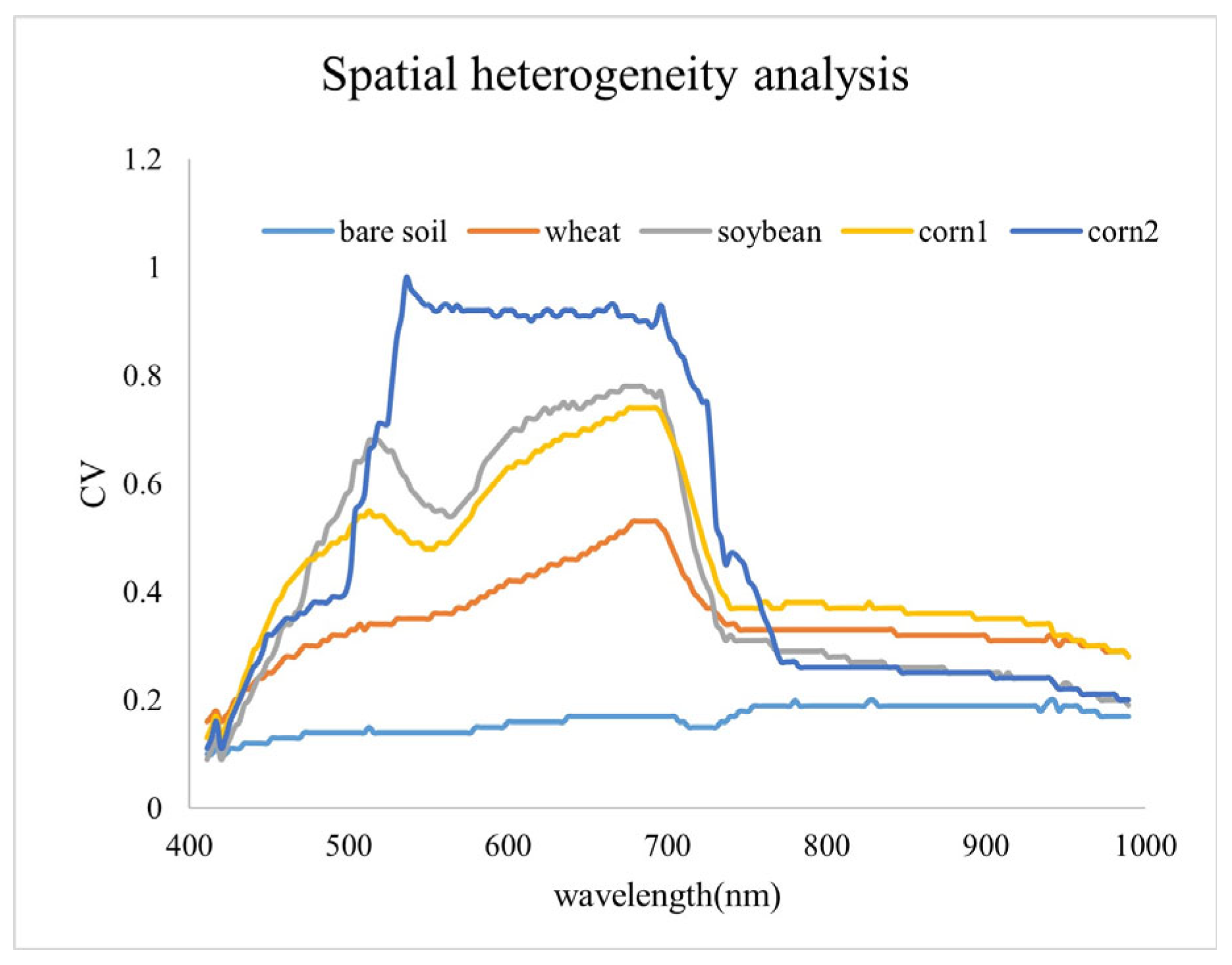 Remotesensing 15 05090 g004 Remotesensing 15 05090 g004