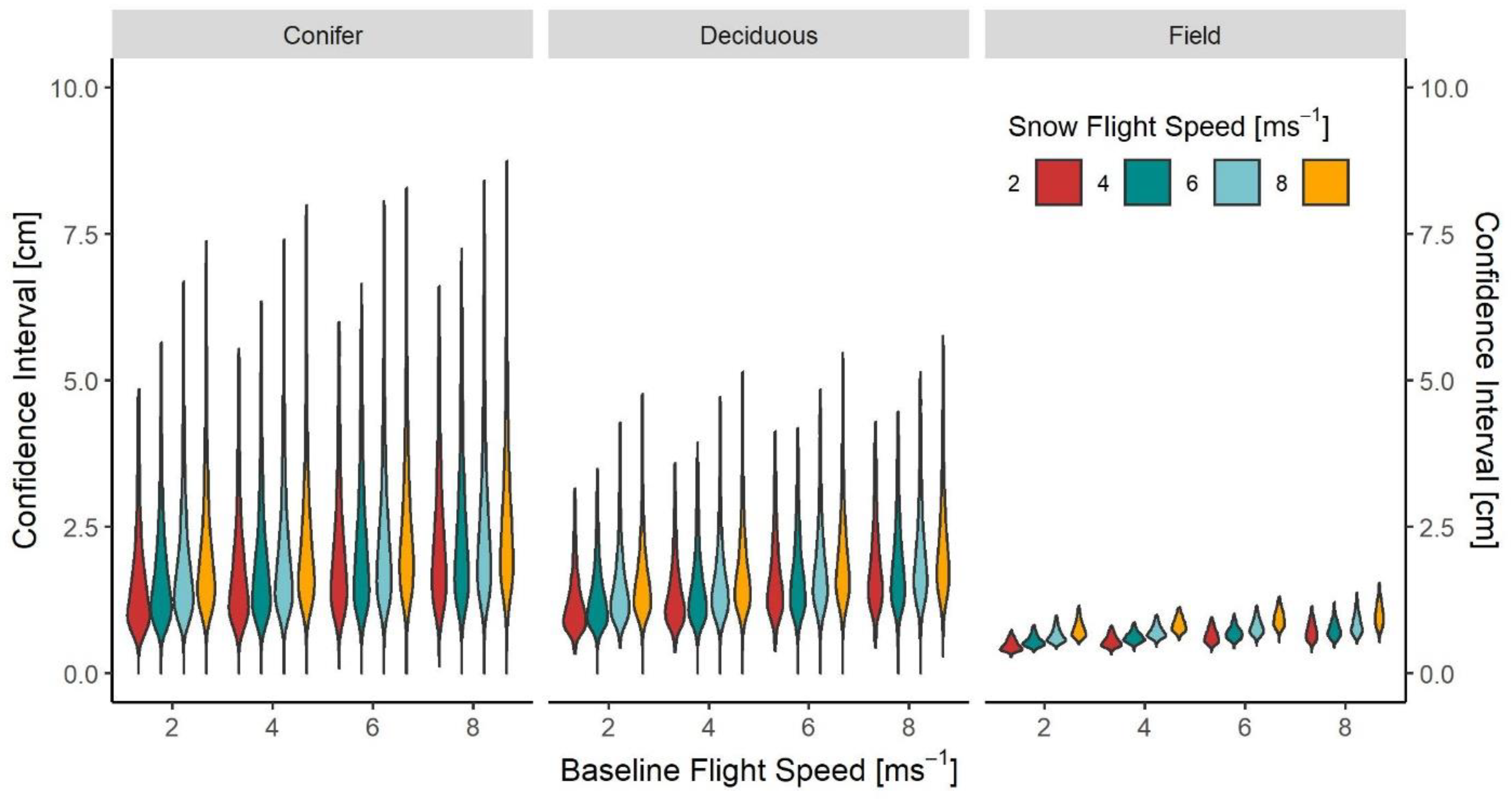 Remotesensing 15 05091 g002