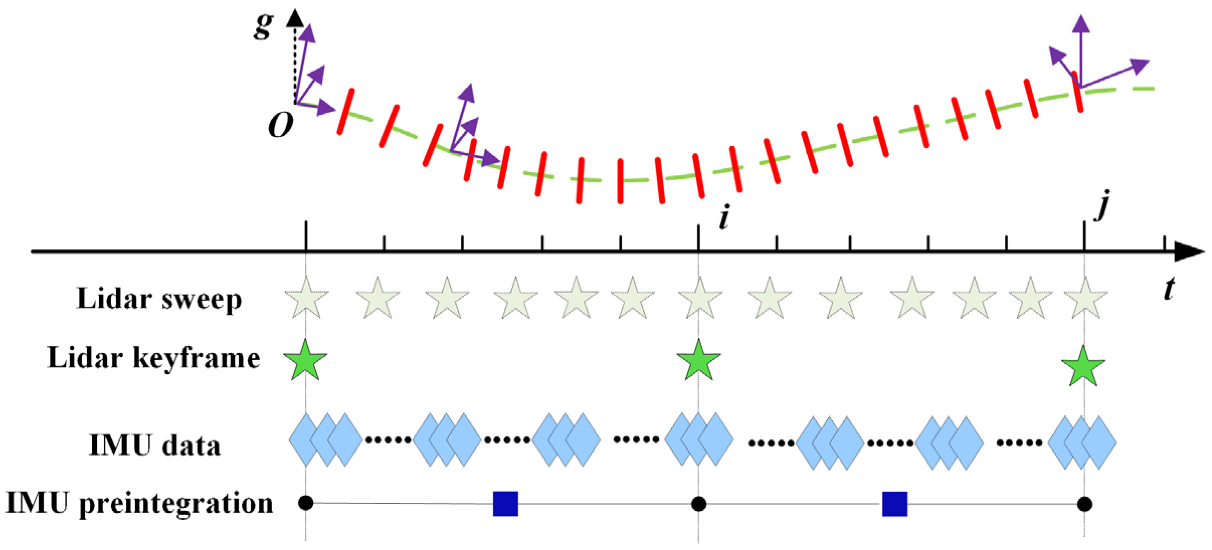 Remotesensing 15 05093 g004