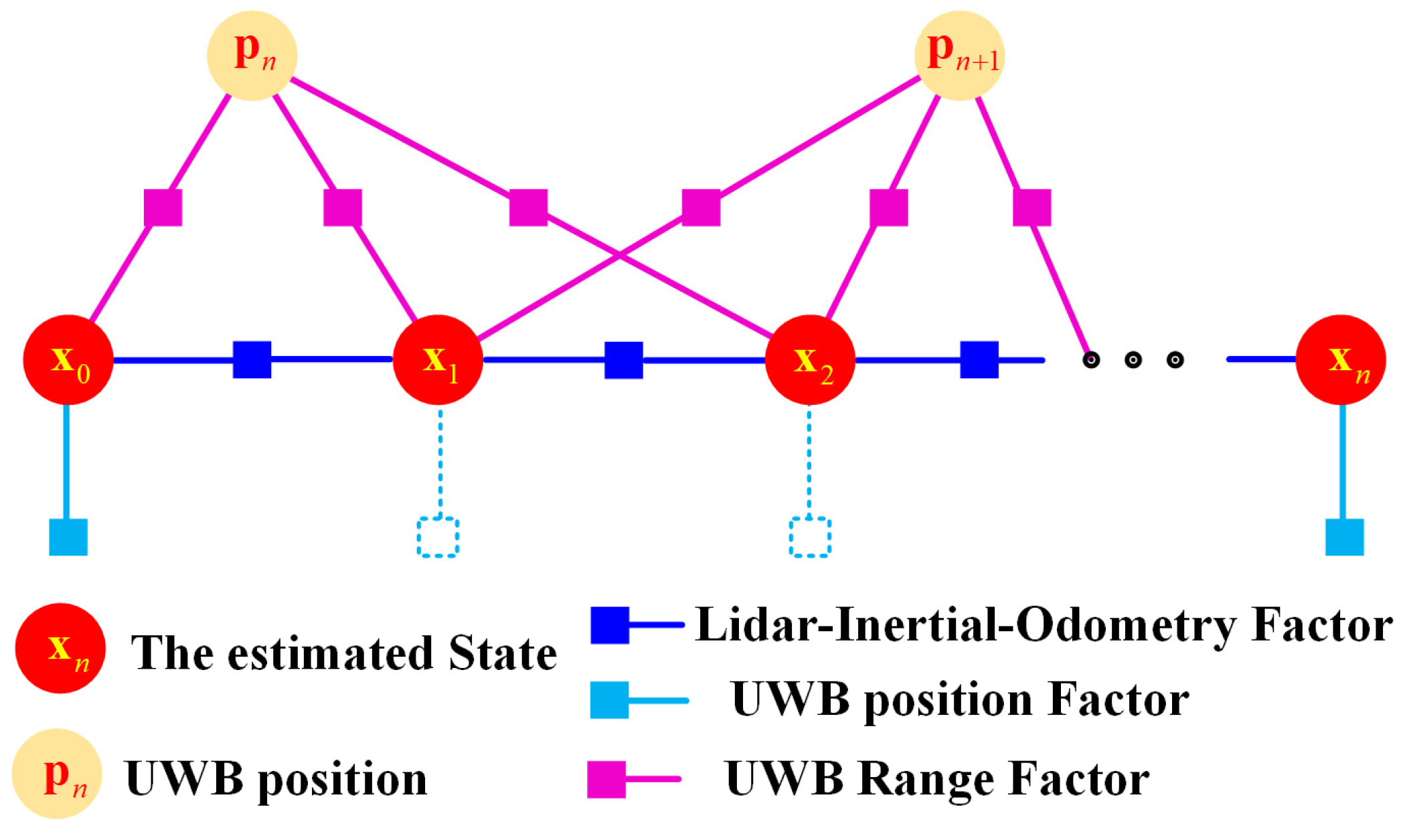 Remotesensing 15 05093 g005