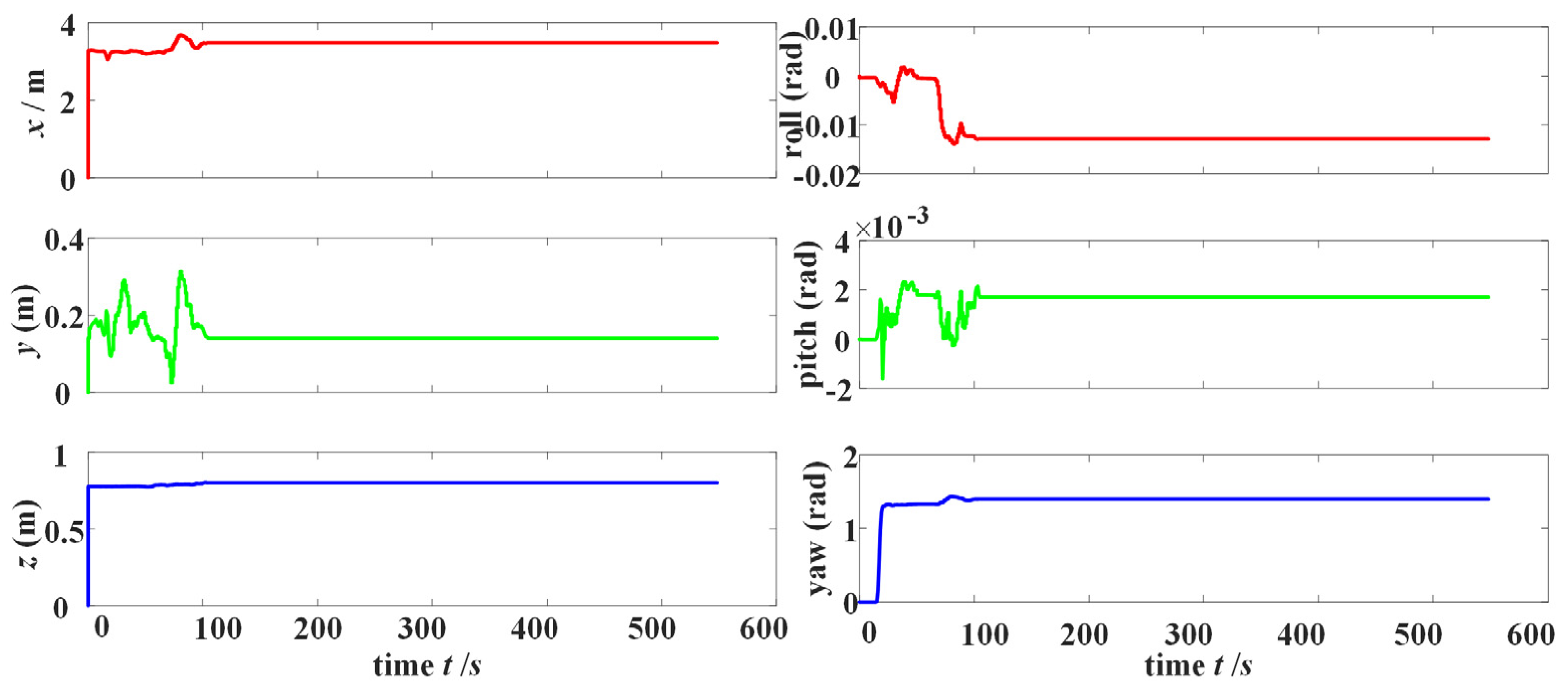 Remotesensing 15 05093 g011